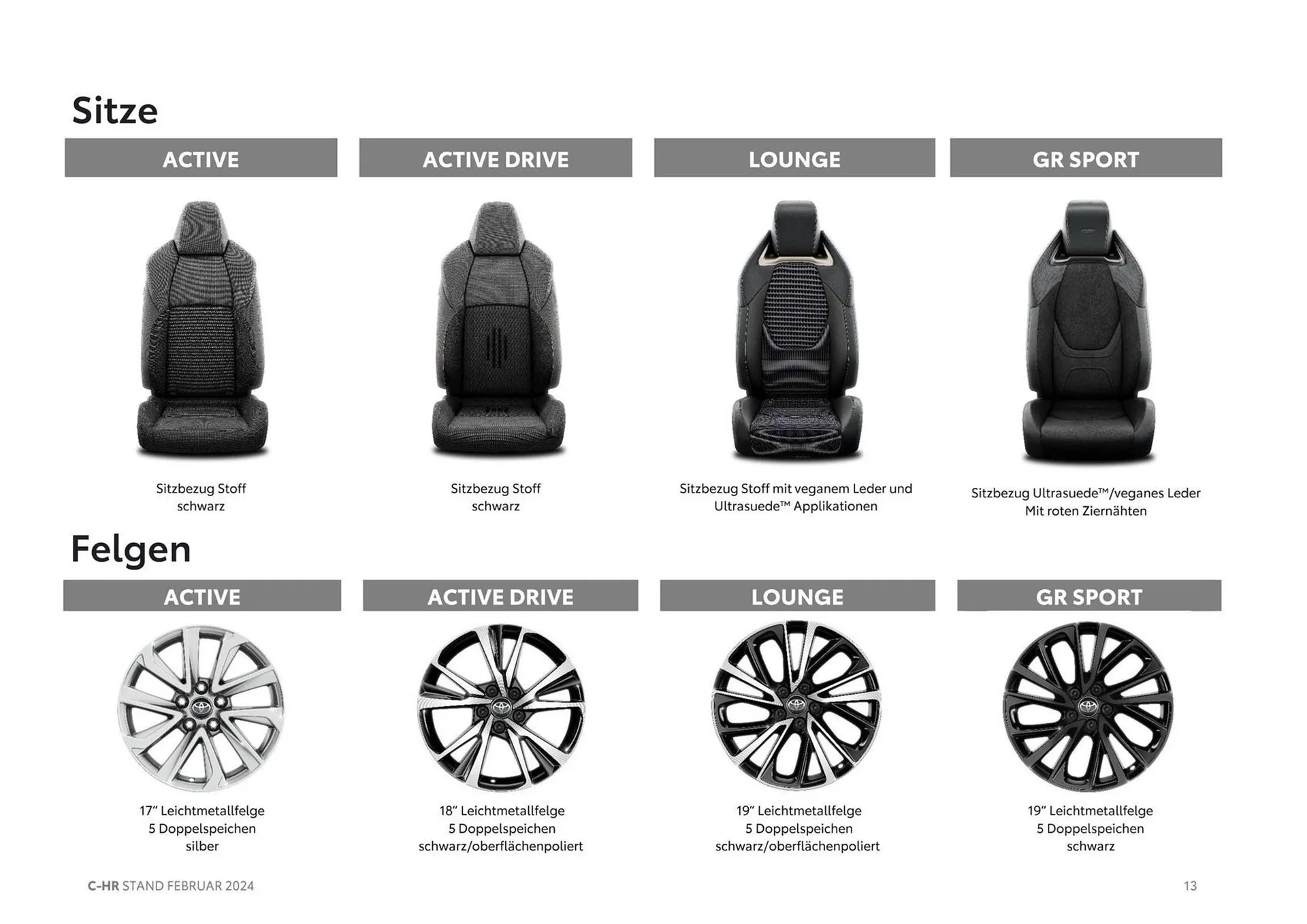 Toyota C-HR Flugblatt von 16. März bis 16. März 2025 - Flugblätt seite  13