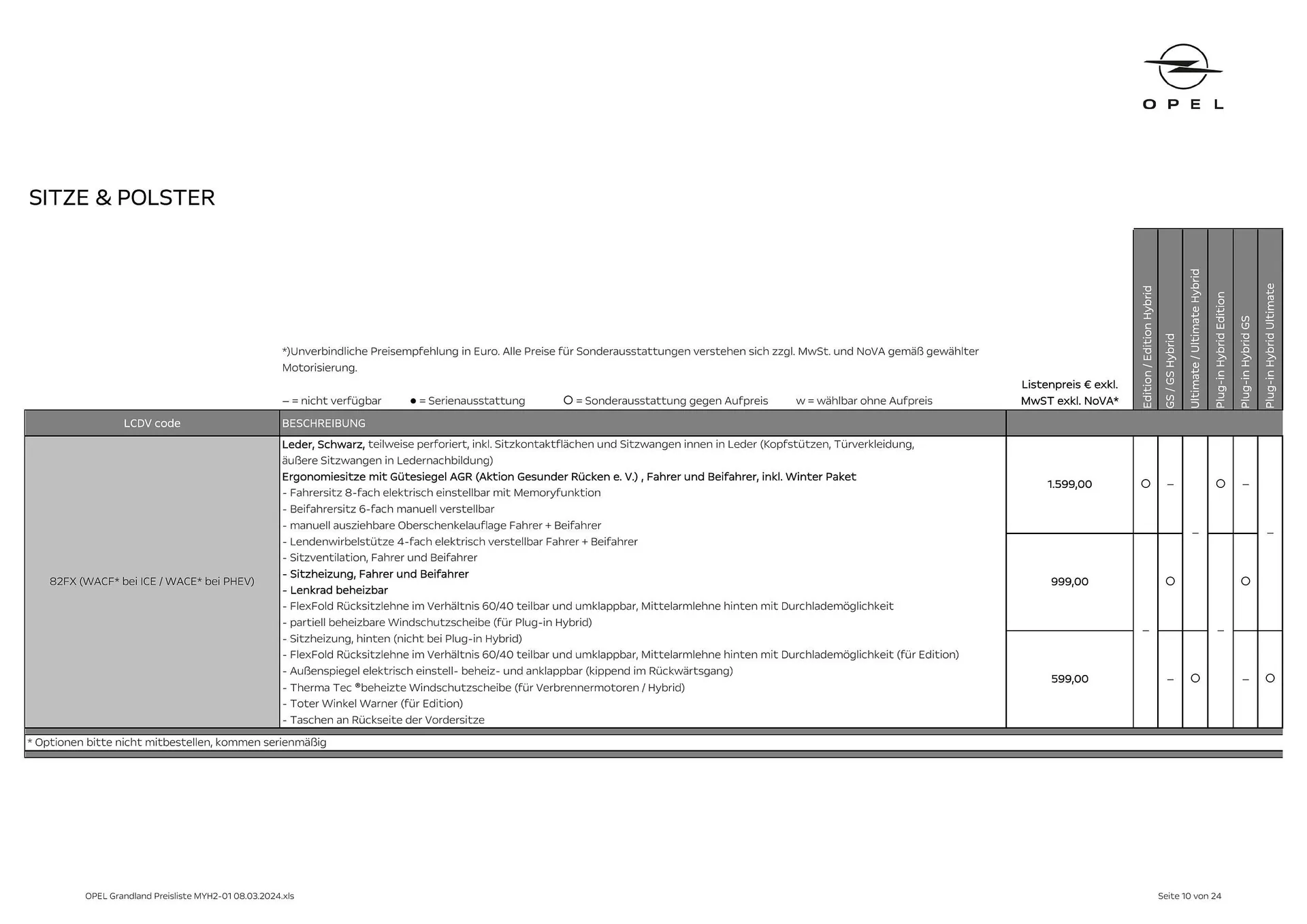 Opel Crossland Flugblatt von 16. Mai bis 15. Mai 2025 - Flugblätt seite  10