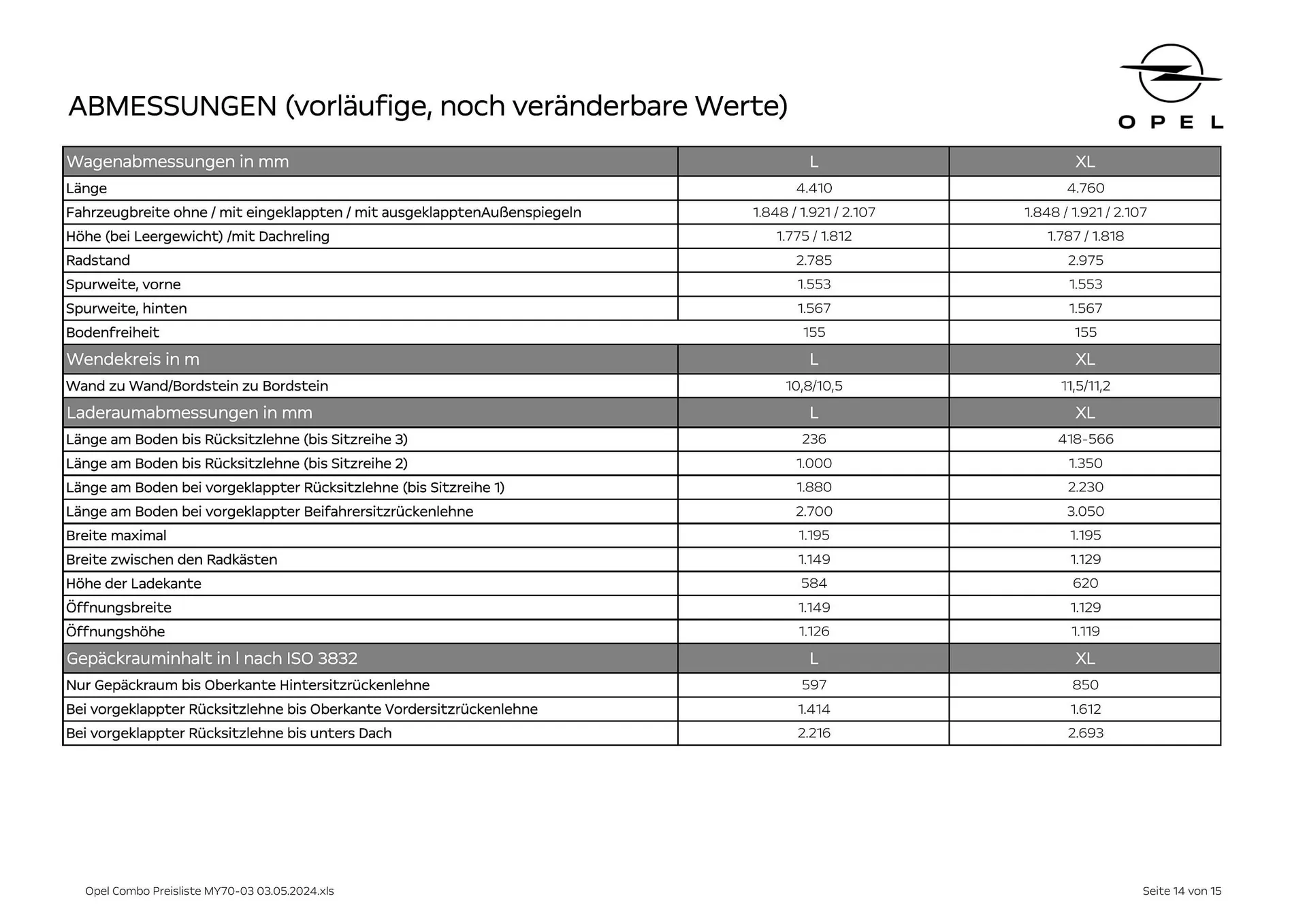 Opel Combo Flugblatt von 16. Mai bis 15. Mai 2025 - Flugblätt seite  14