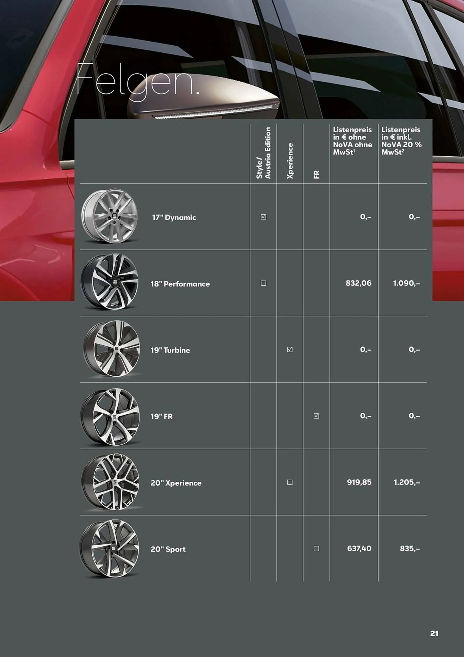 Seat Tarraco Flugblatt von 3. November bis 3. November 2024 - Flugblätt seite  21