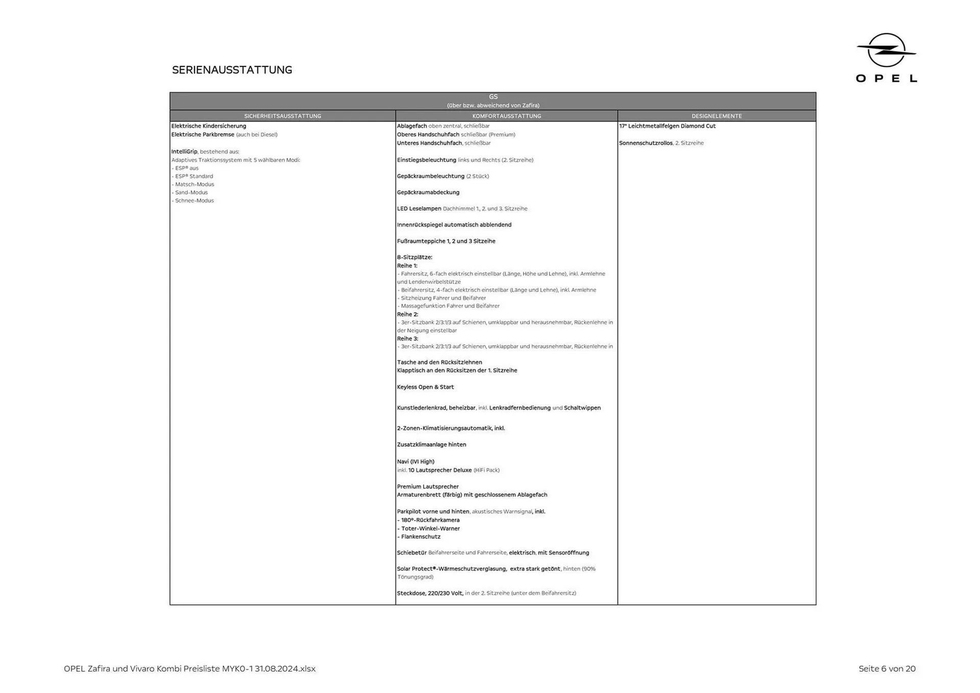 Opel Kombi & Zafira Flugblatt von 31. August bis 31. Dezember 2024 - Flugblätt seite  6