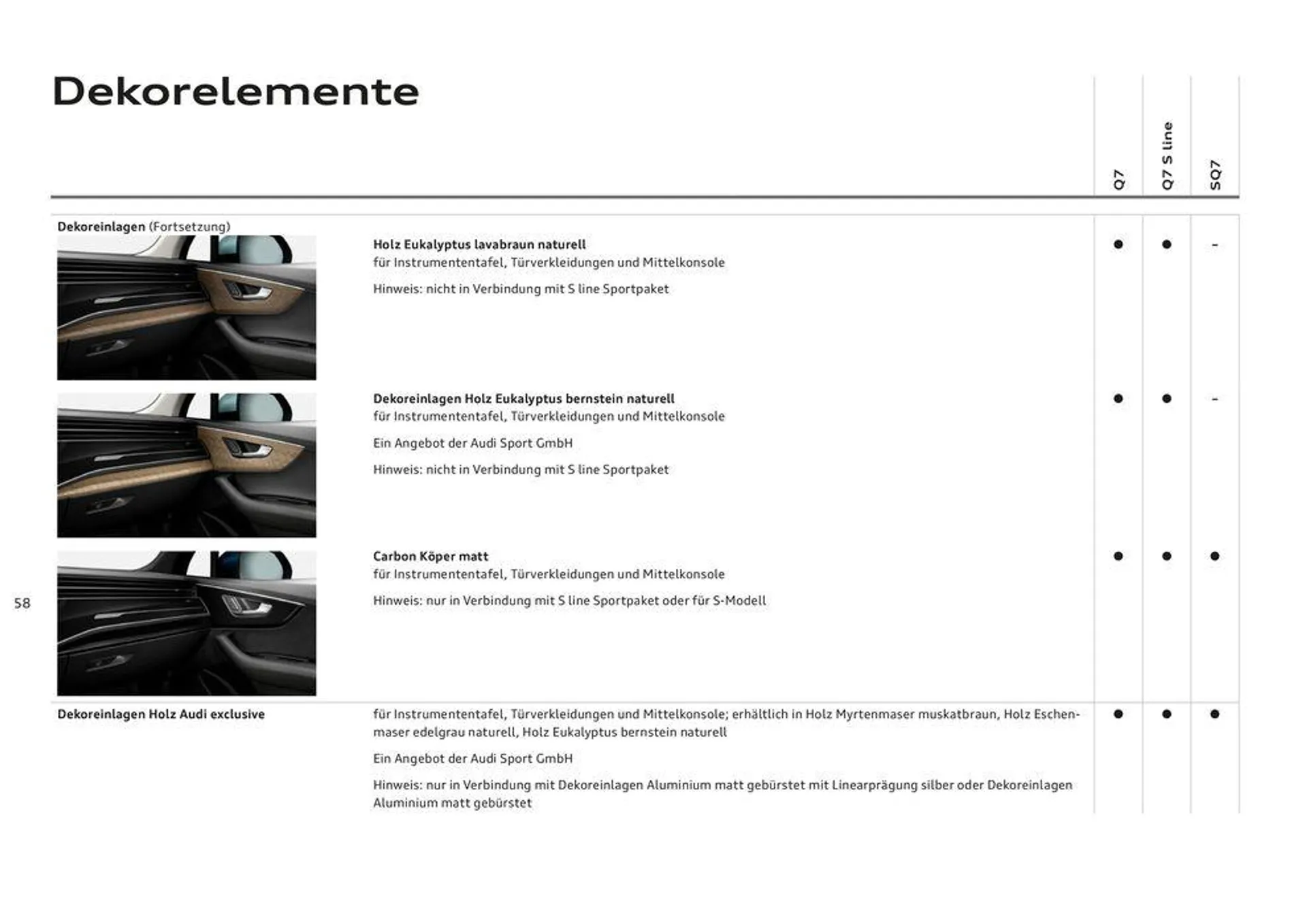 Audi Q7 von 4. März bis 4. März 2025 - Flugblätt seite  60