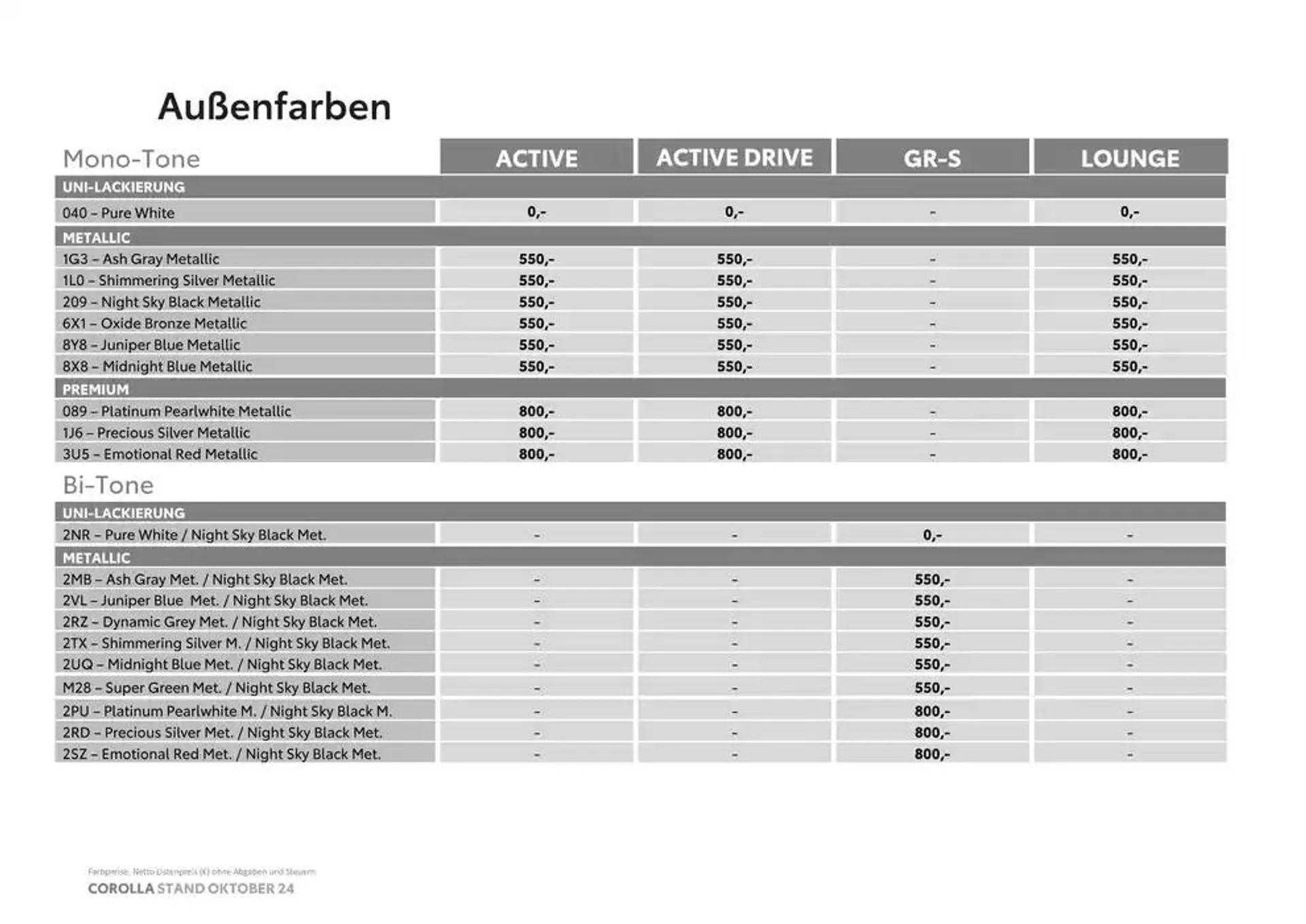 Sonderangebote für Sie von 2. Oktober bis 2. Oktober 2025 - Flugblätt seite  15