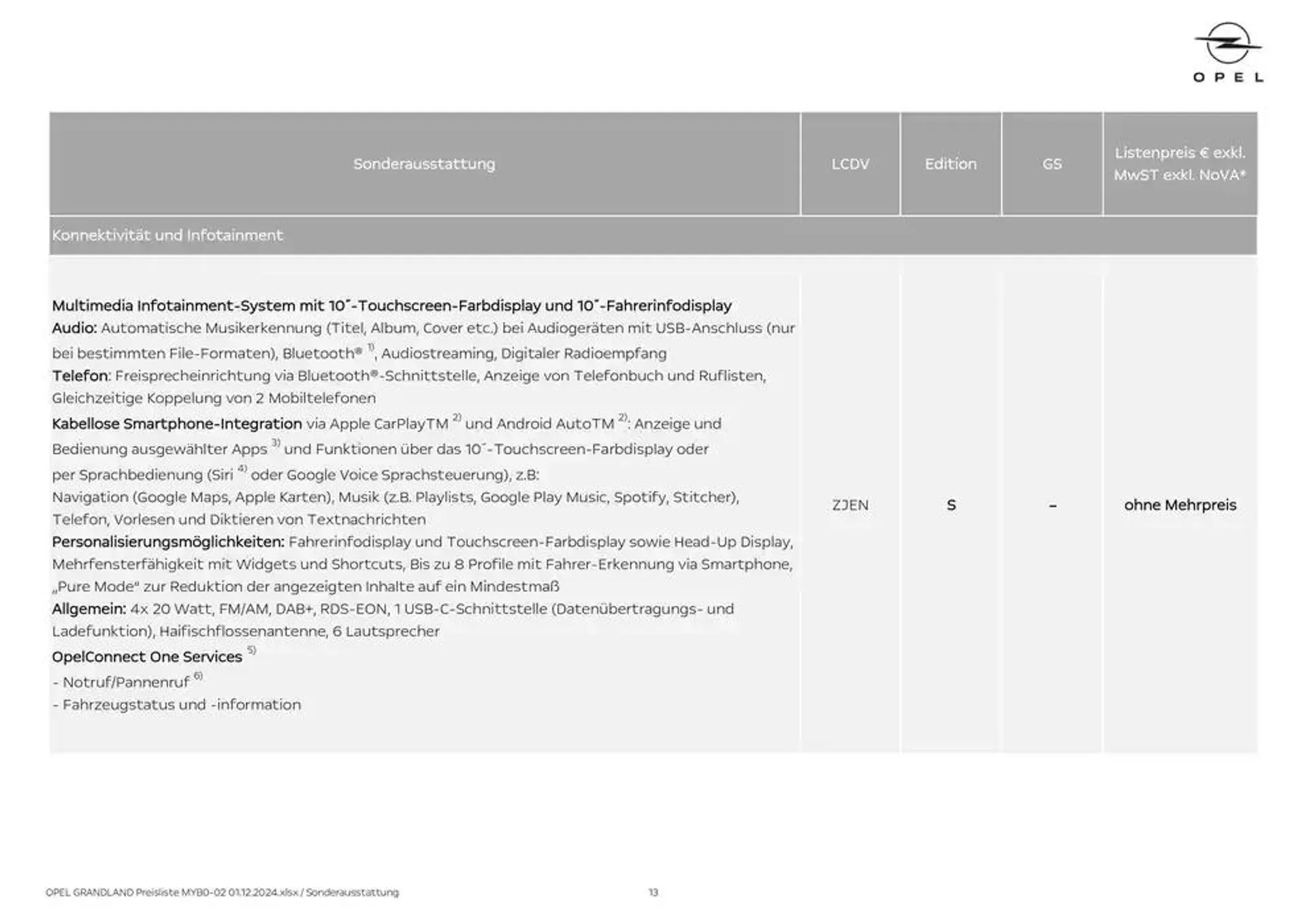 Unsere besten Angebote für Sie von 30. November bis 14. Dezember 2024 - Flugblätt seite  13