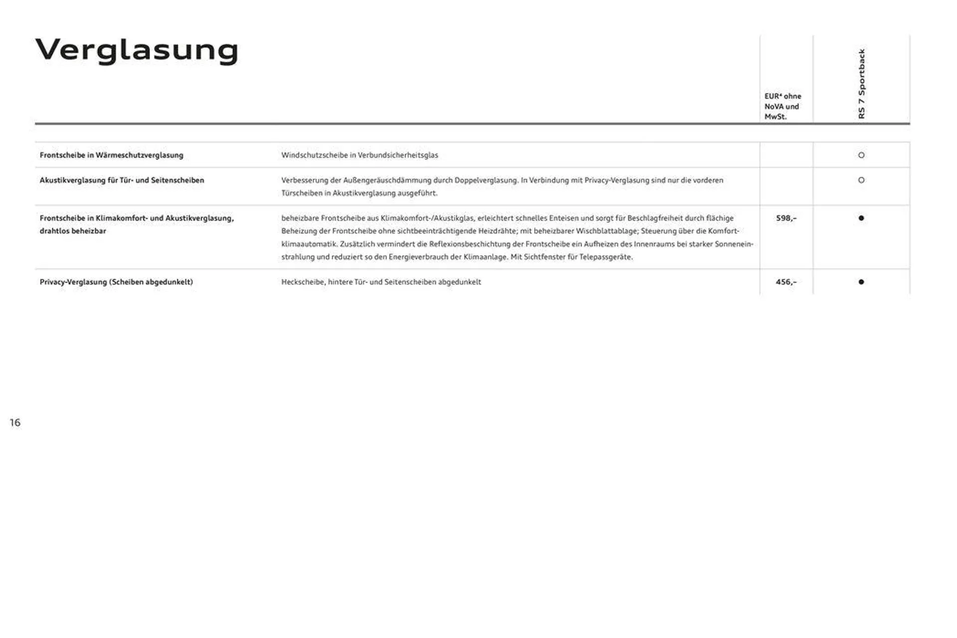 Audi RS 7 Sportback von 2. November bis 2. November 2024 - Flugblätt seite  17