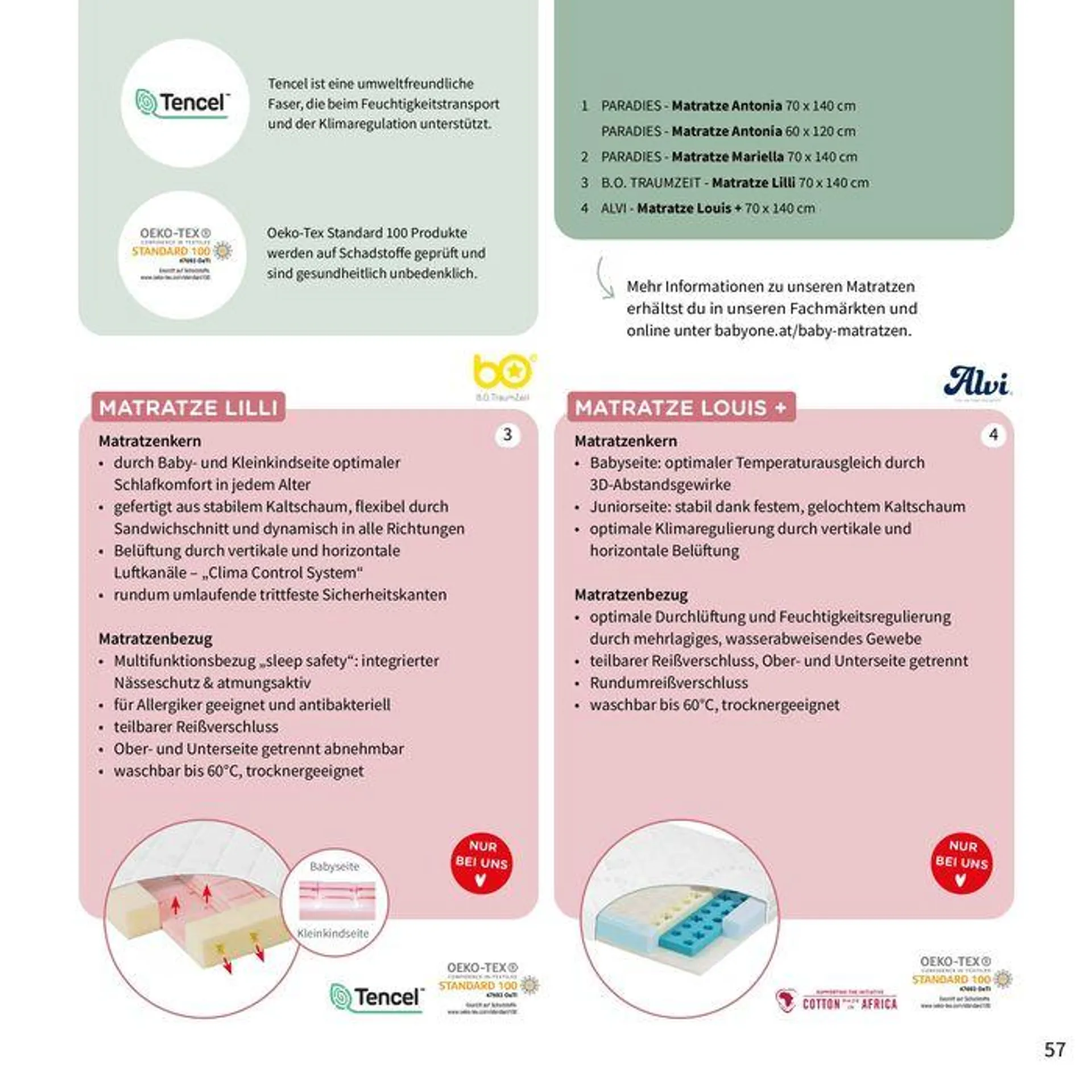 BabyOne Flugblatt von 12. Jänner bis 30. September 2024 - Flugblätt seite  57