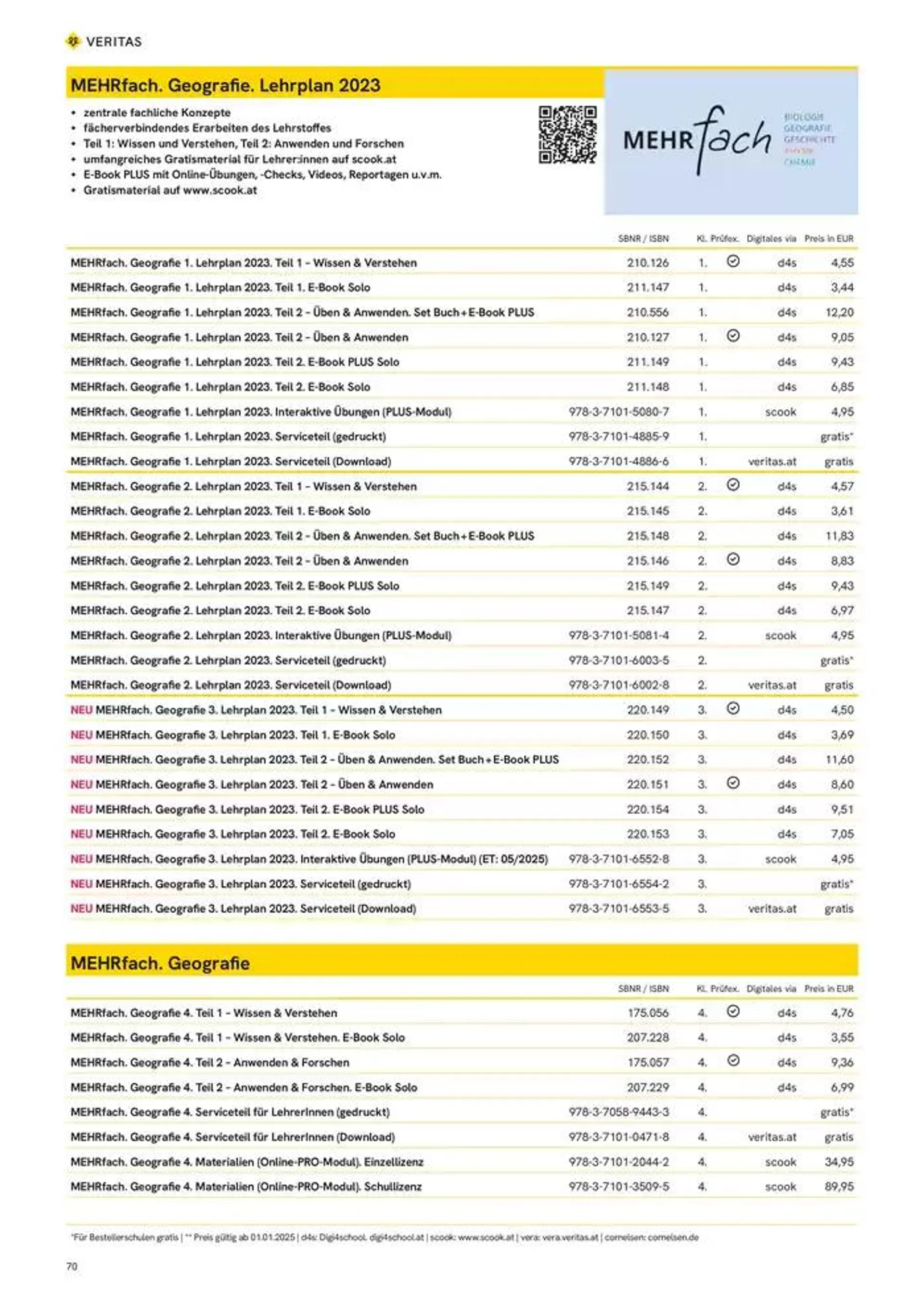 Angebote für Schnäppchenjäger von 26. Oktober bis 9. November 2024 - Flugblätt seite  70