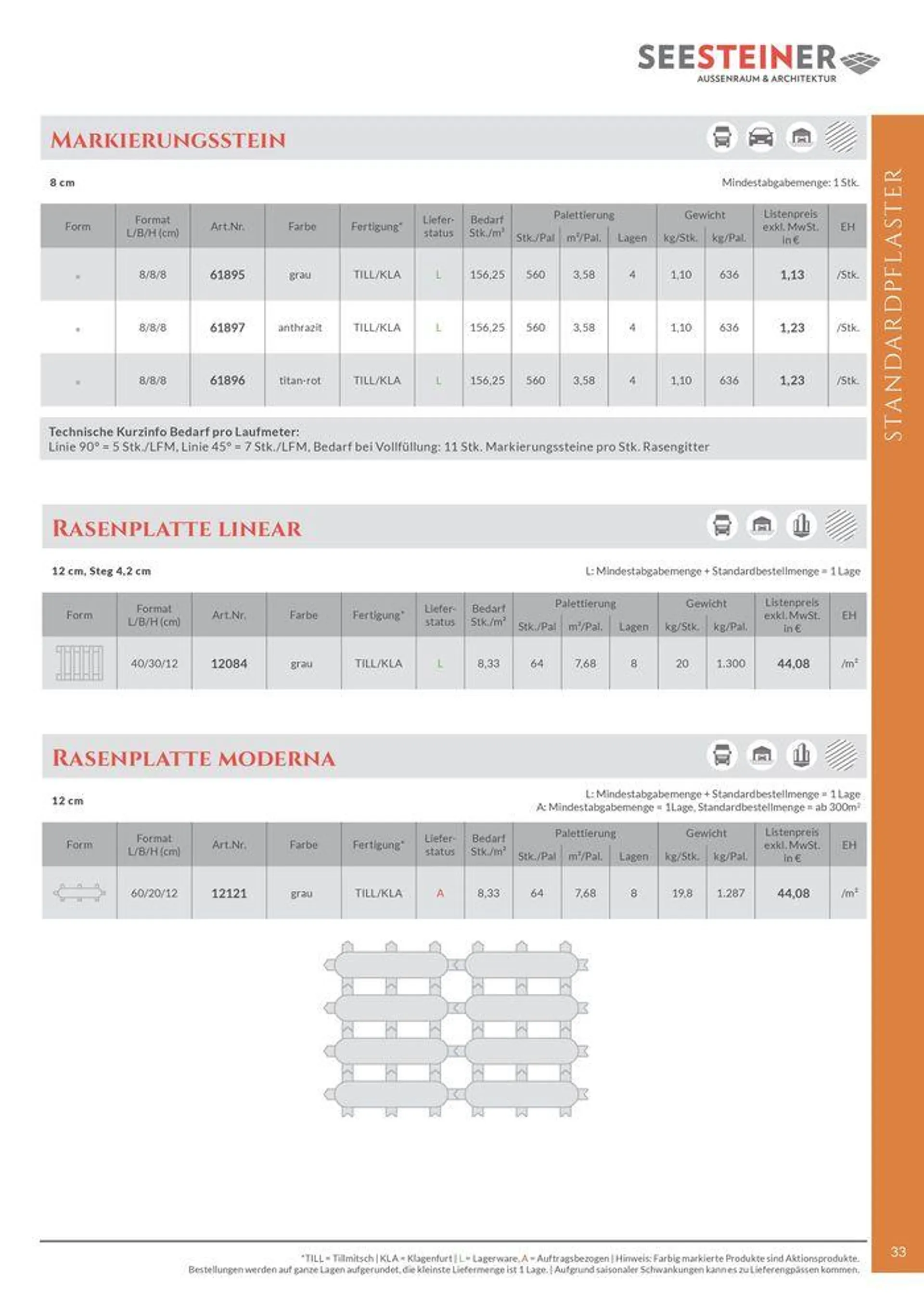 Preis Liste 2024 von 31. Mai bis 31. Dezember 2024 - Flugblätt seite  35