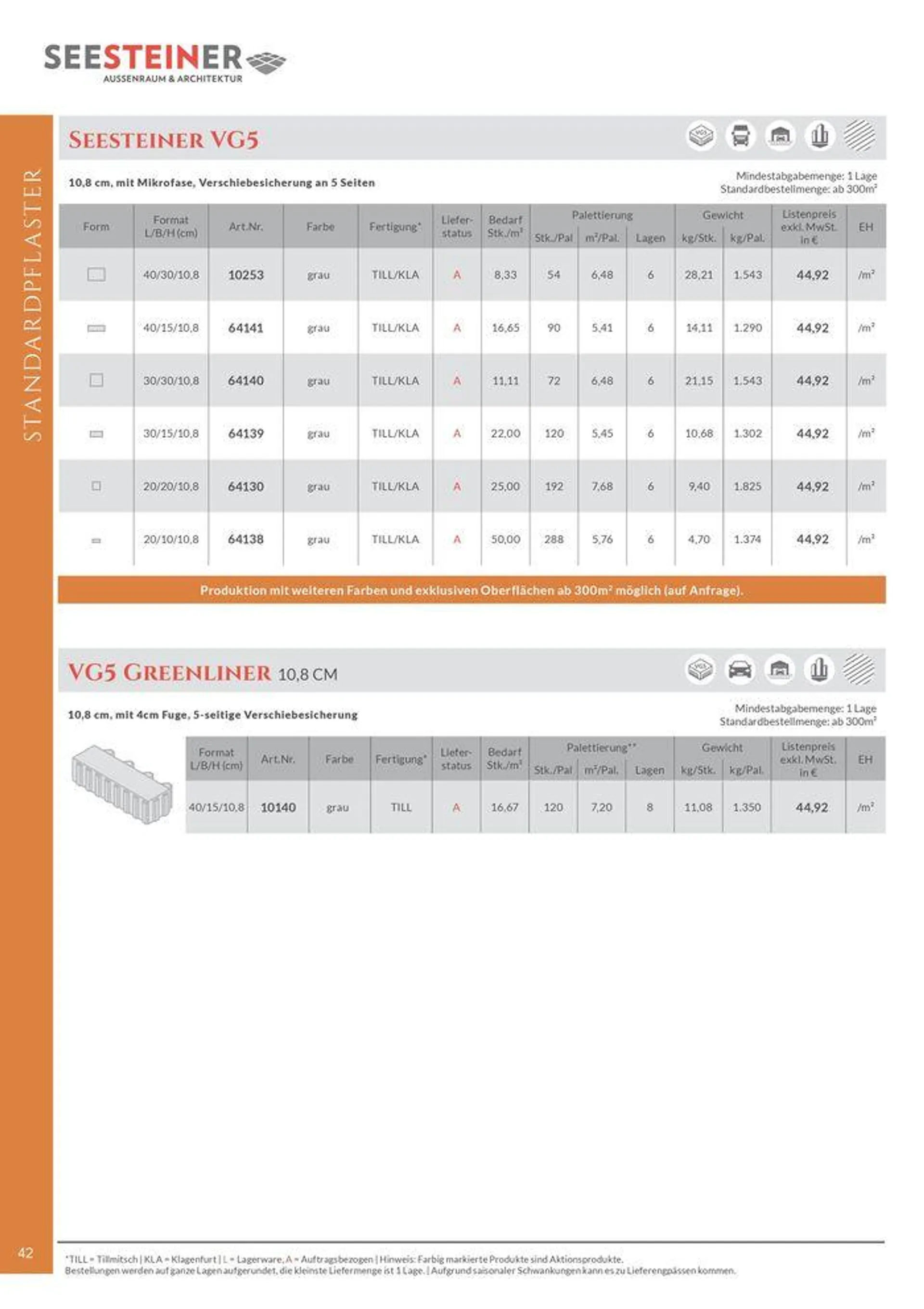 Preis Liste 2024 von 31. Mai bis 31. Dezember 2024 - Flugblätt seite  44