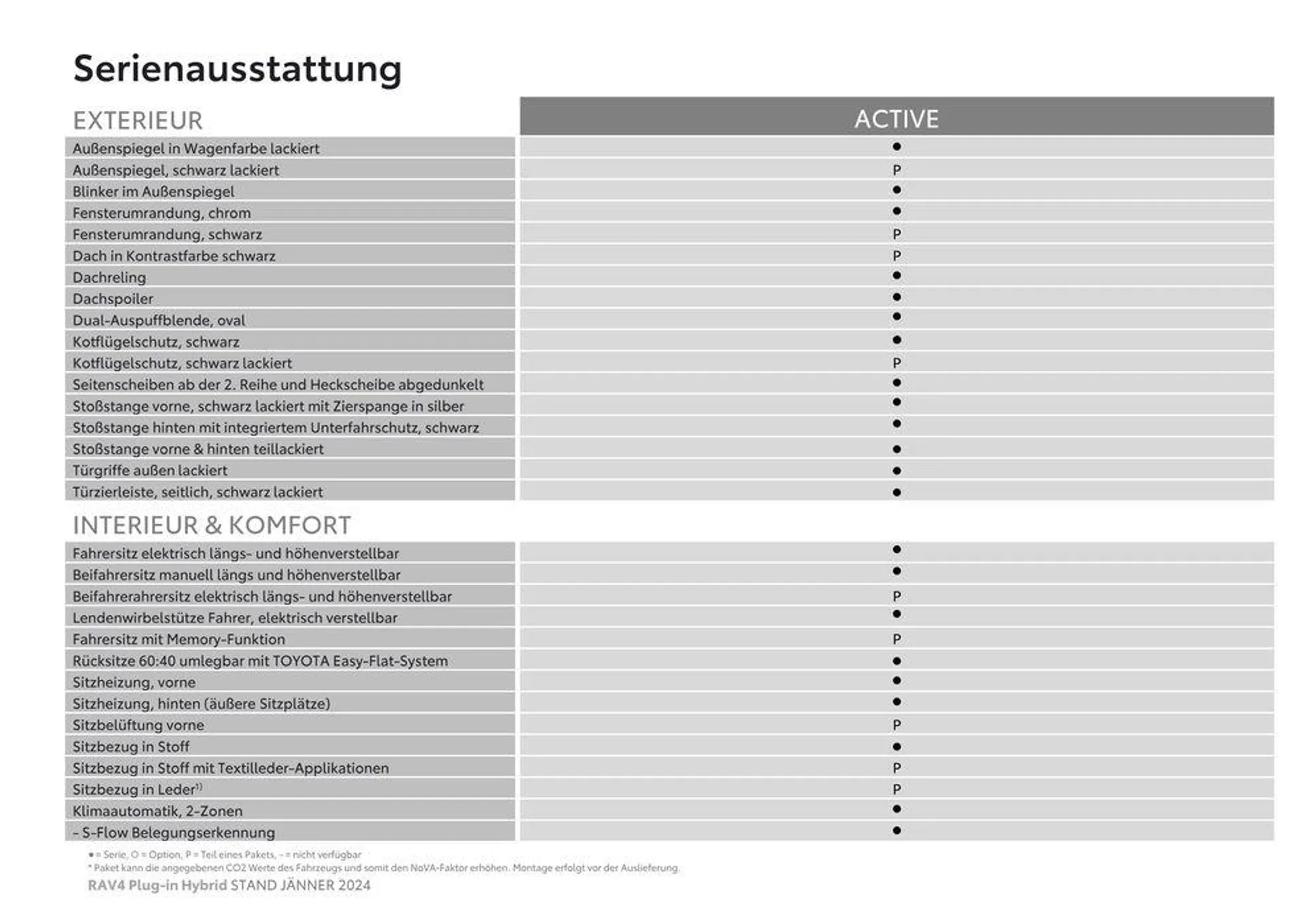 Große Auswahl an Angeboten - 5