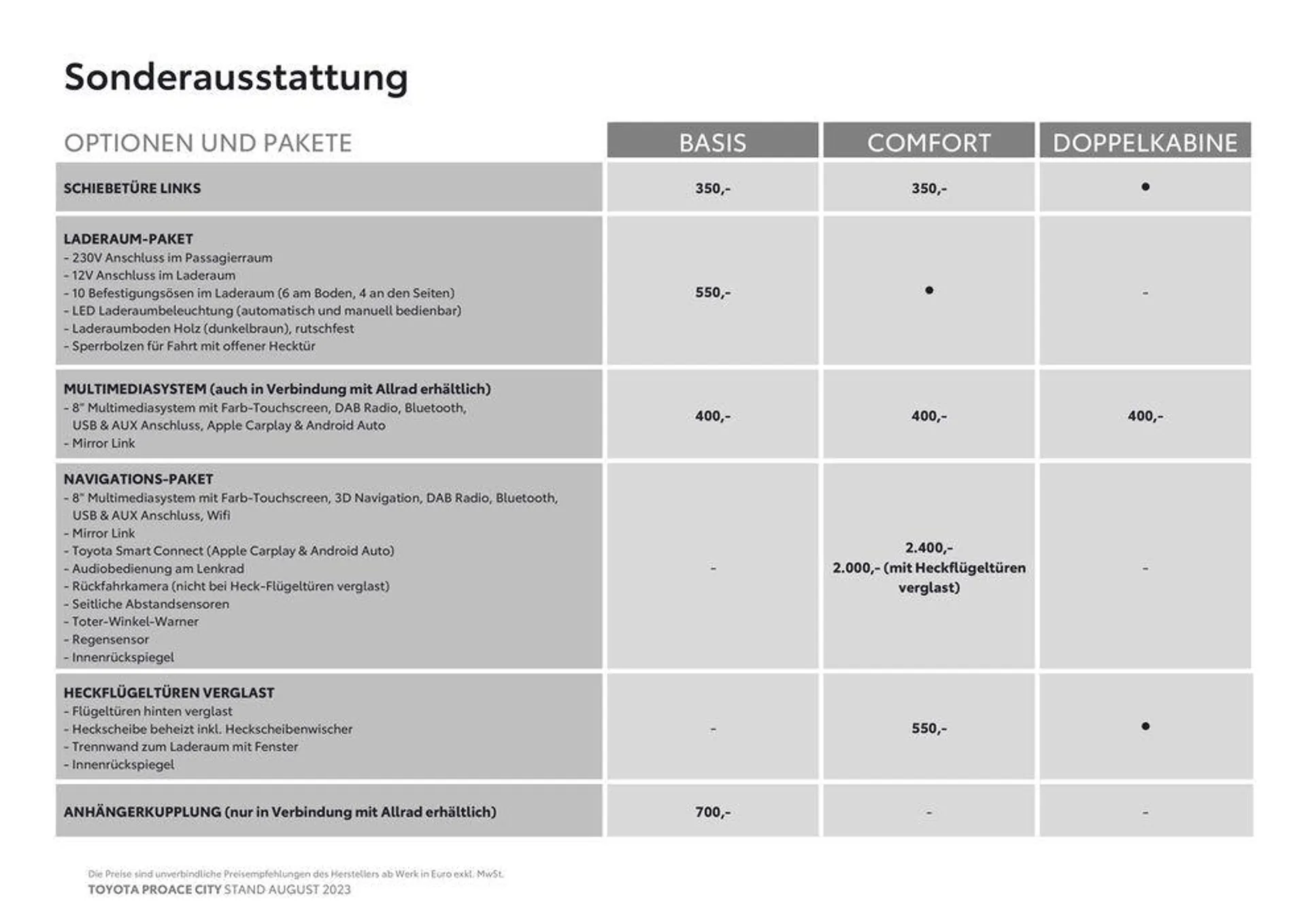 Toyota Proace City & Proace City Electric Preisliste von 3. November bis 3. November 2024 - Flugblätt seite  10