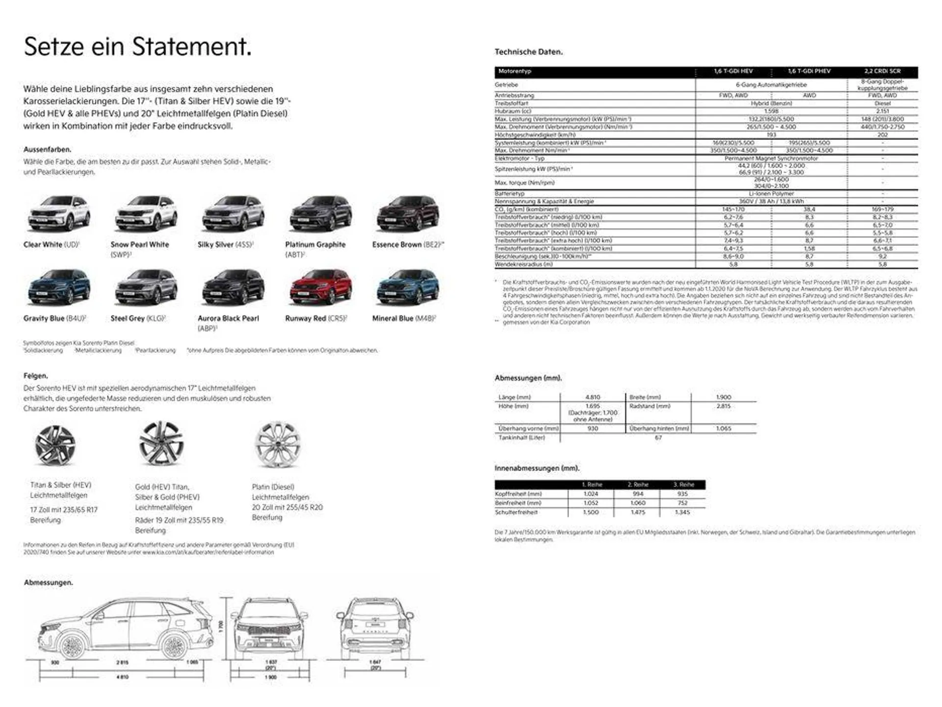 Kia Sorento von 12. März bis 12. März 2025 - Flugblätt seite  26