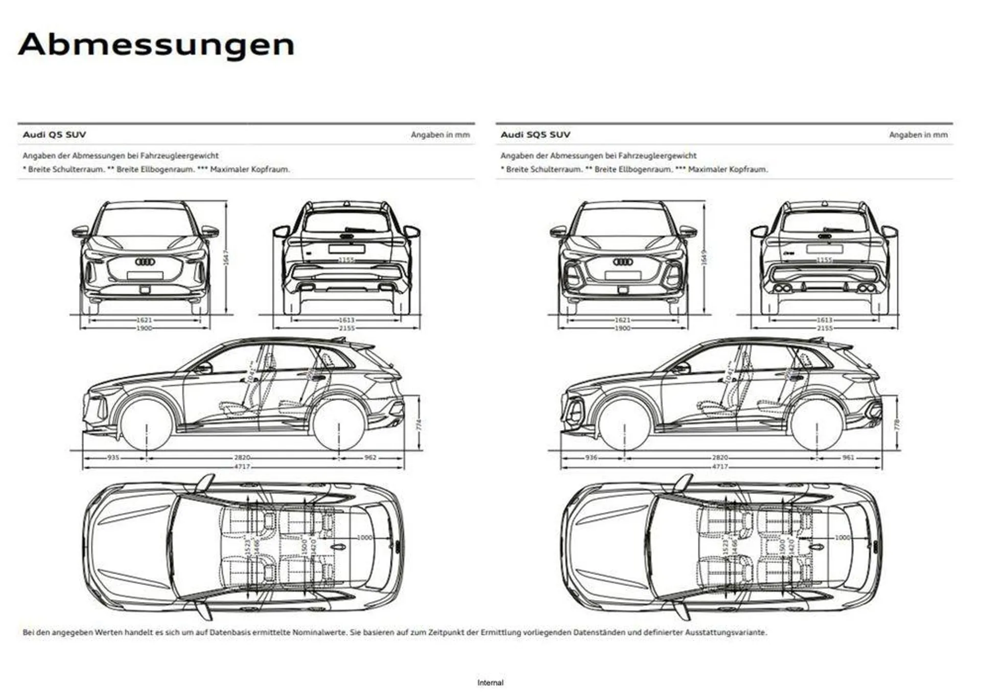 Audi Q5 SUV von 20. September bis 20. September 2025 - Flugblätt seite  18