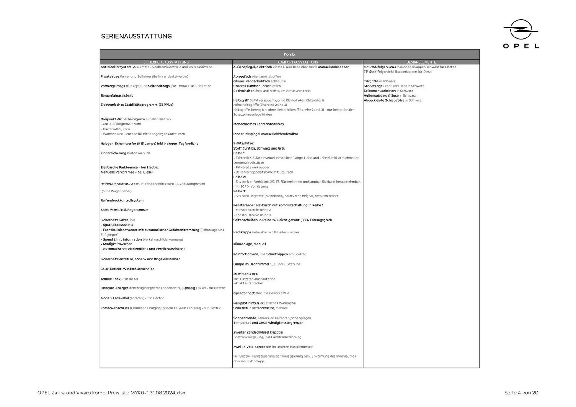 Opel Kombi & Zafira Flugblatt von 31. August bis 31. Dezember 2024 - Flugblätt seite  4