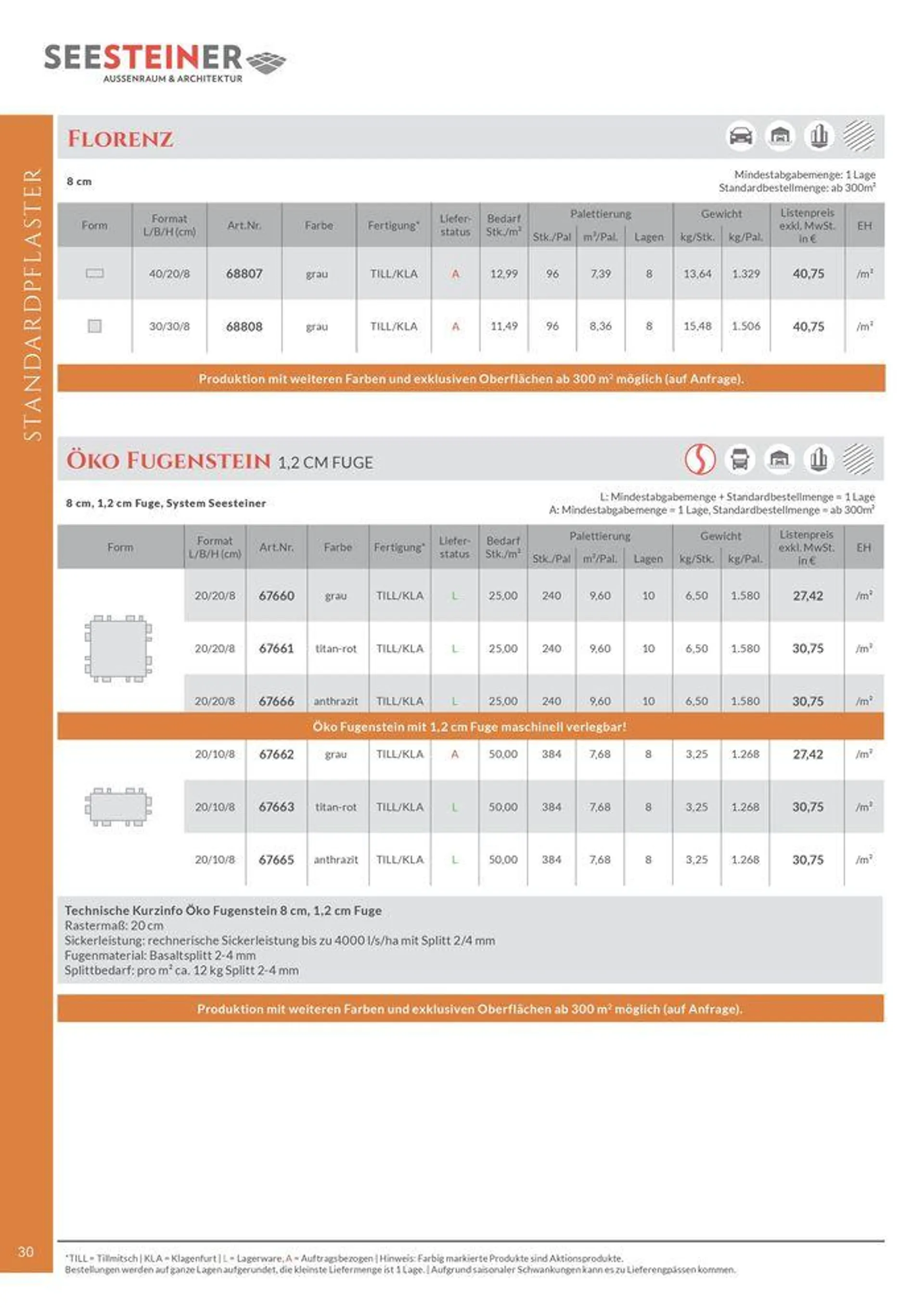 Preis Liste 2024 von 31. Mai bis 31. Dezember 2024 - Flugblätt seite  32