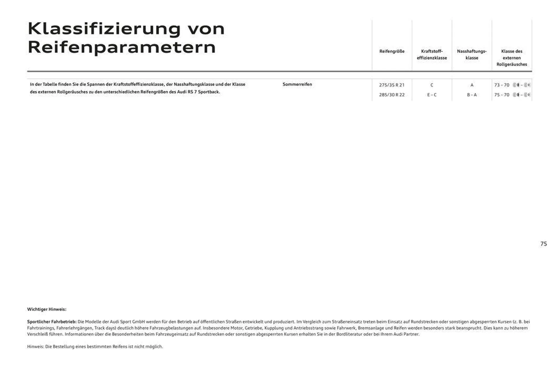 Audi RS 7 Sportback von 2. November bis 2. November 2024 - Flugblätt seite  76