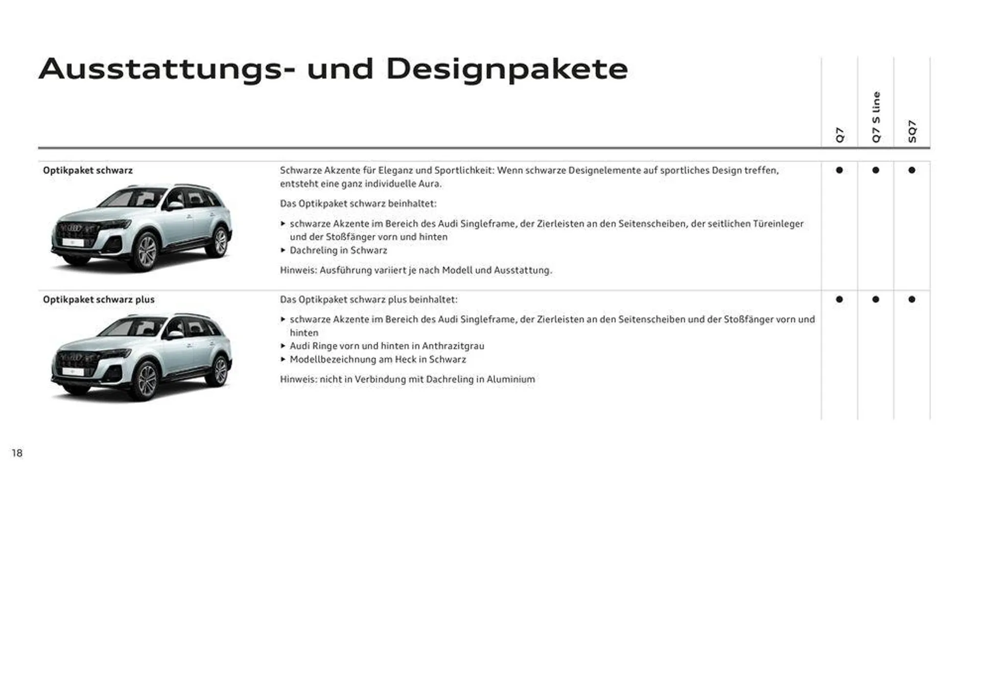 Audi Q7 von 4. März bis 4. März 2025 - Flugblätt seite  20