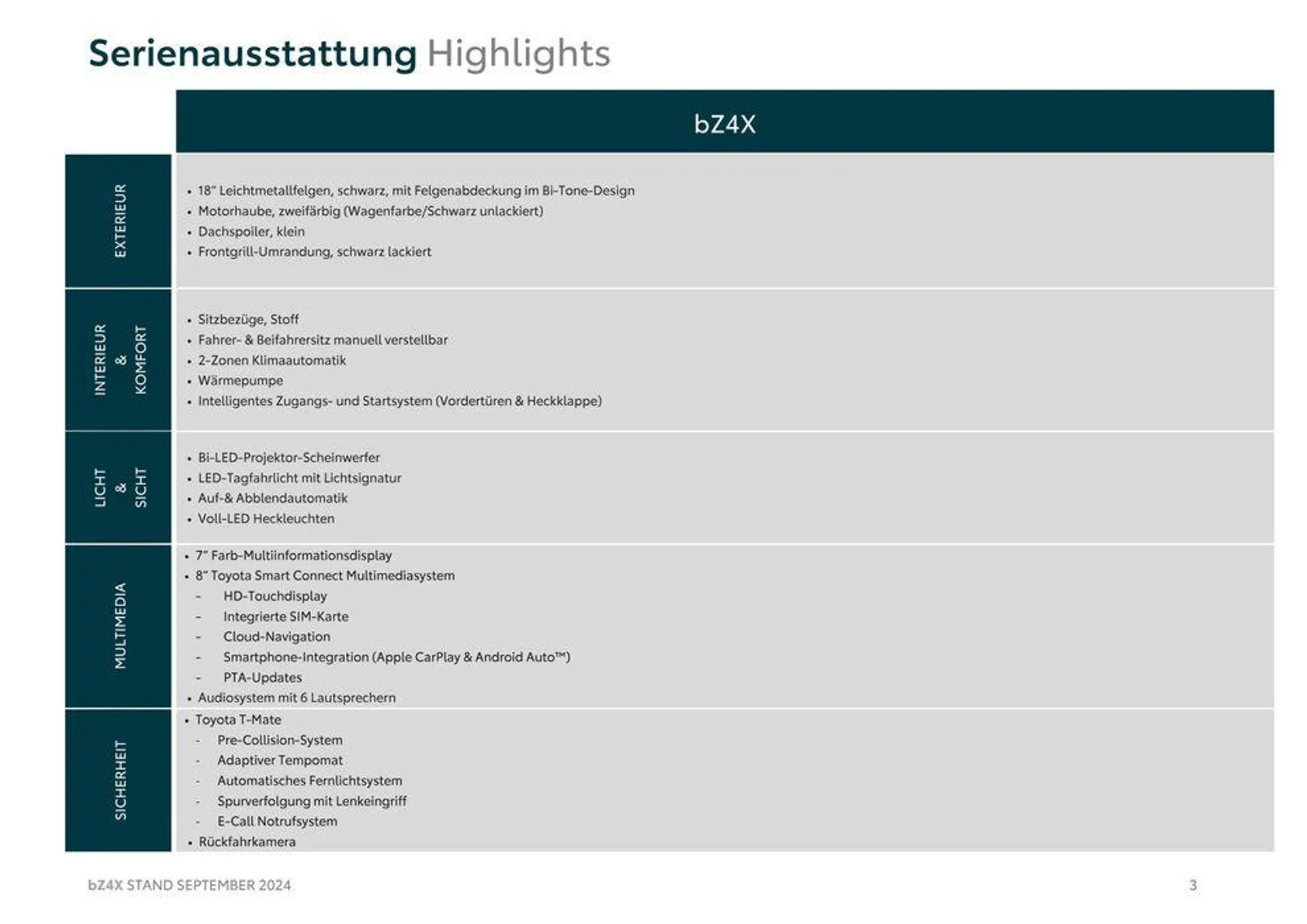 Unsere besten Angebote für Sie von 3. September bis 3. September 2025 - Flugblätt seite  3