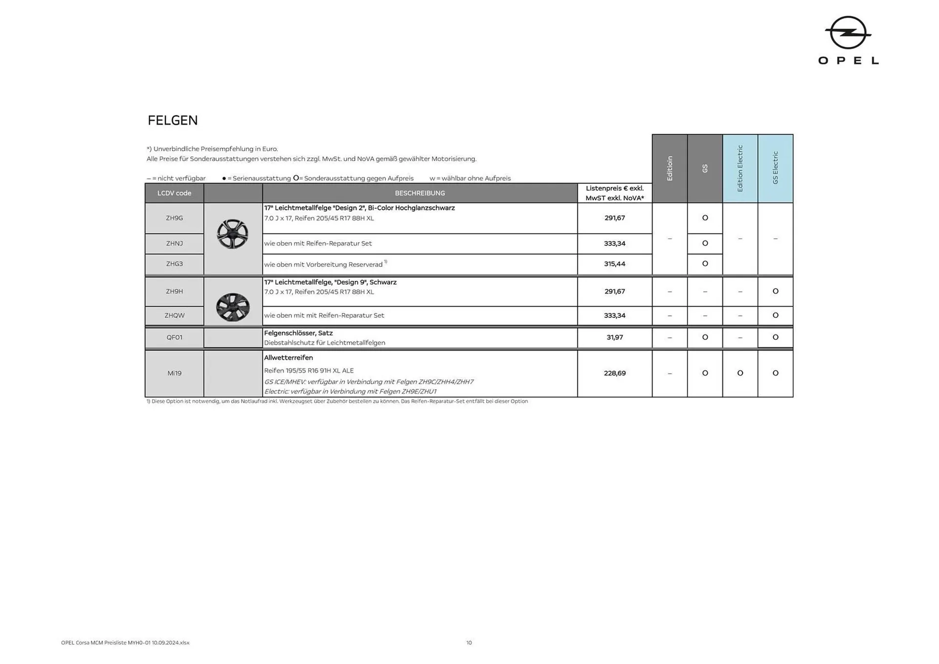 Opel Corsa Flugblatt von 12. September bis 31. Jänner 2025 - Flugblätt seite  10