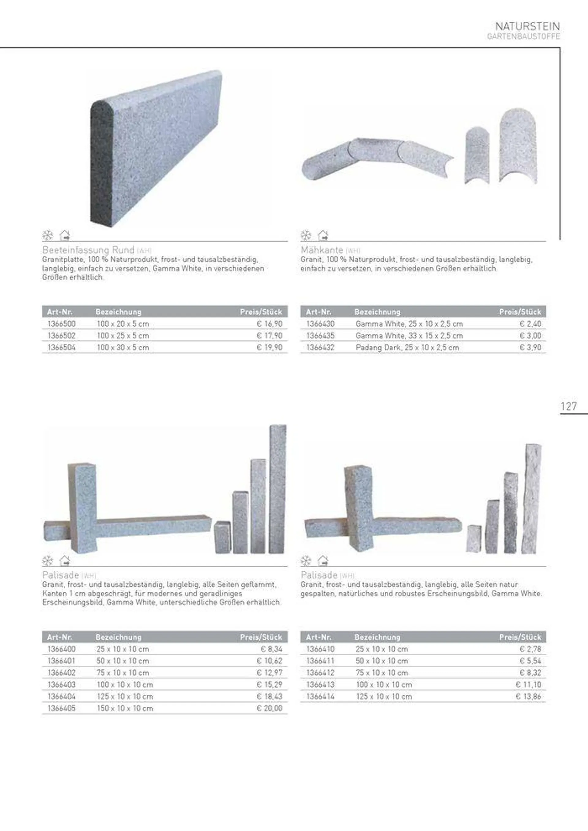 Garten 2024 - 128