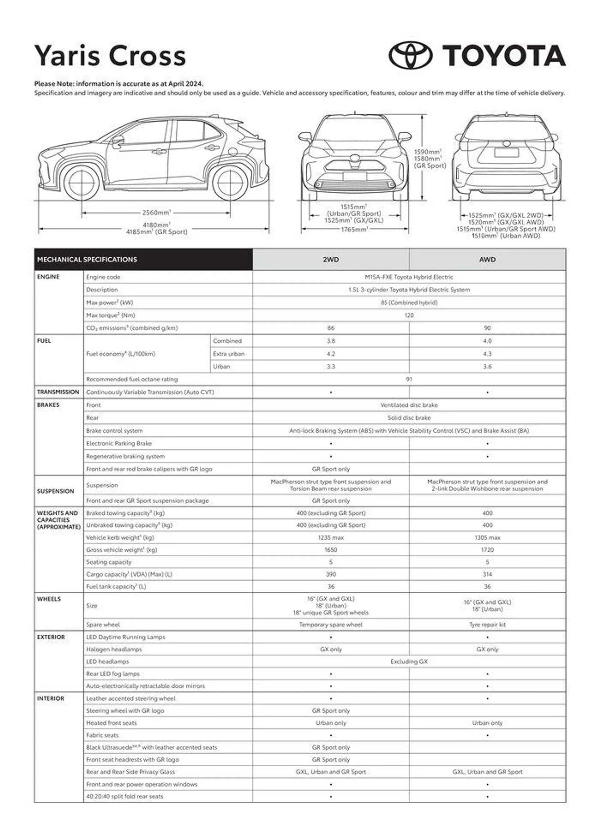 Toyota Yaris Cross Specification Sheet - 1