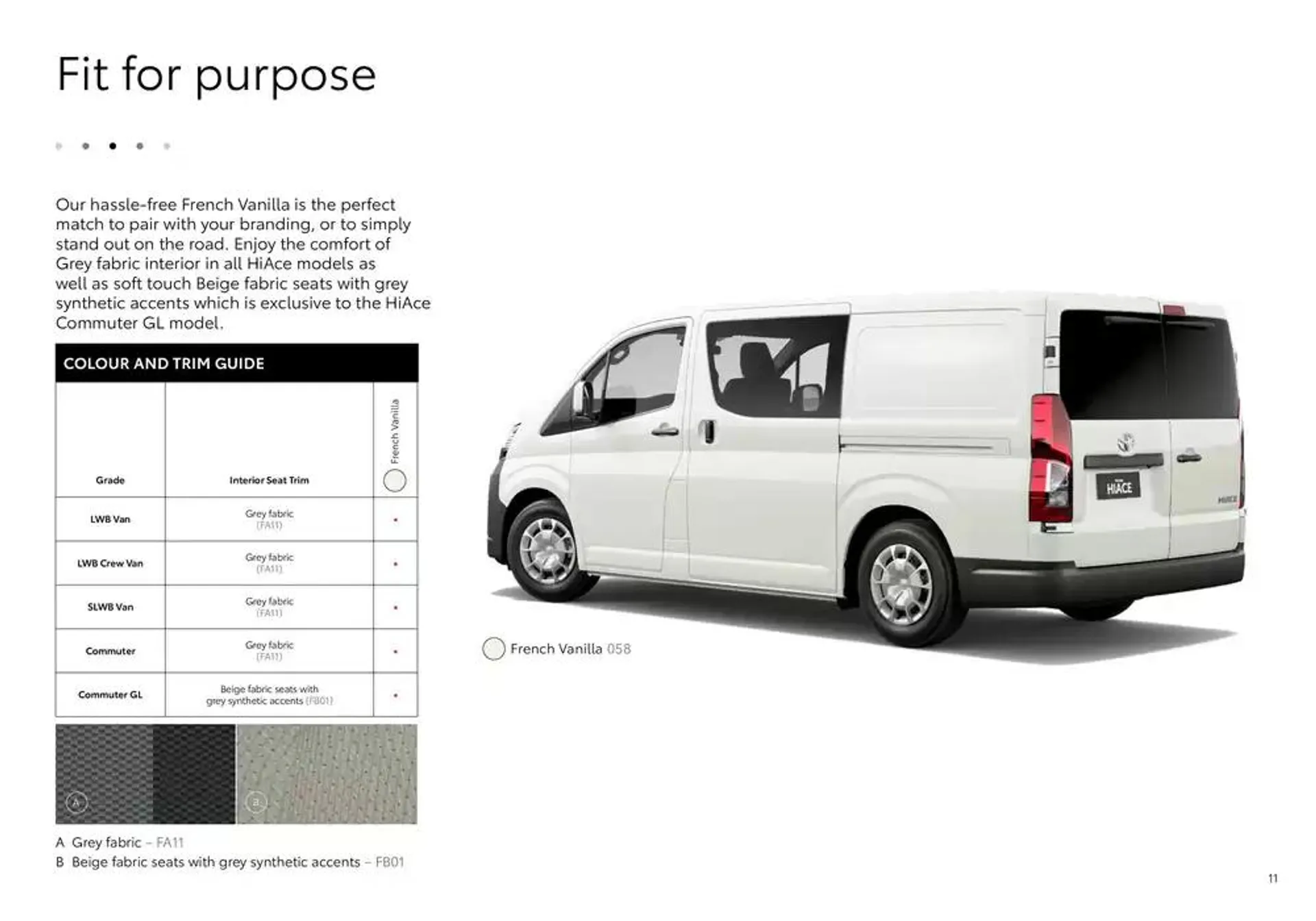 Toyota HiAce - Catalogue valid from 7 October to 7 October 2025 - page 11