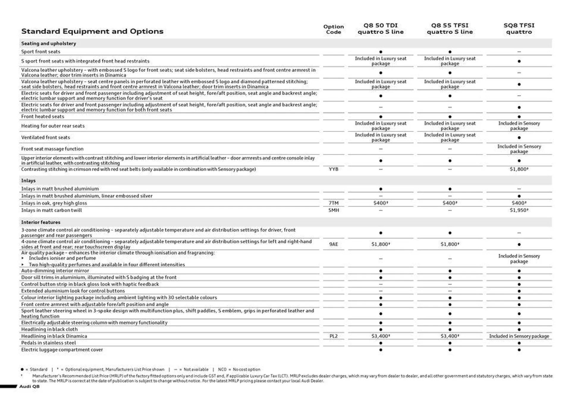 Q8 | SQ8 - Catalogue valid from 11 September to 11 September 2025 - page 6