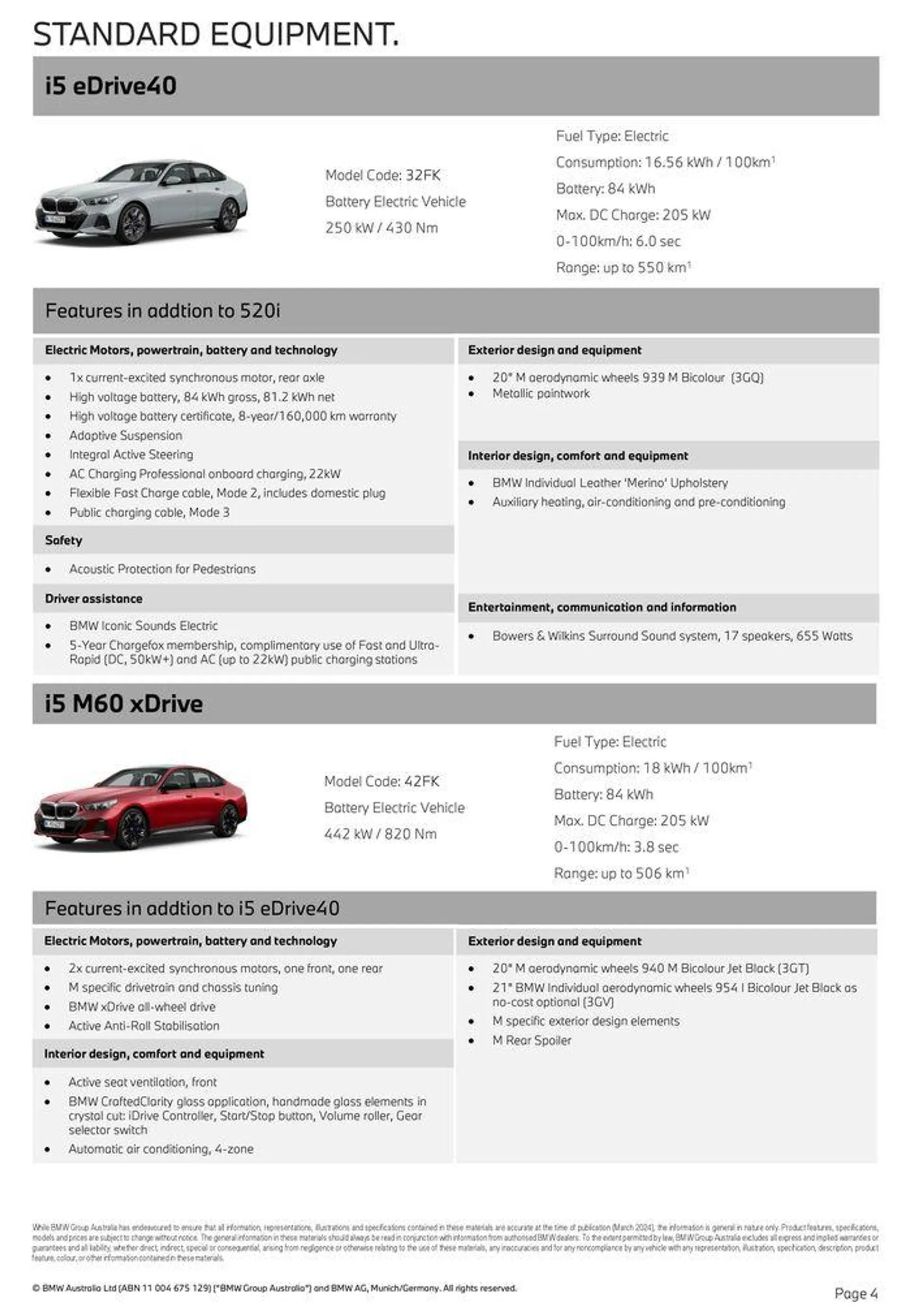 The BMW 5 Series Sedan - Catalogue valid from 15 May to 15 May 2025 - page 4