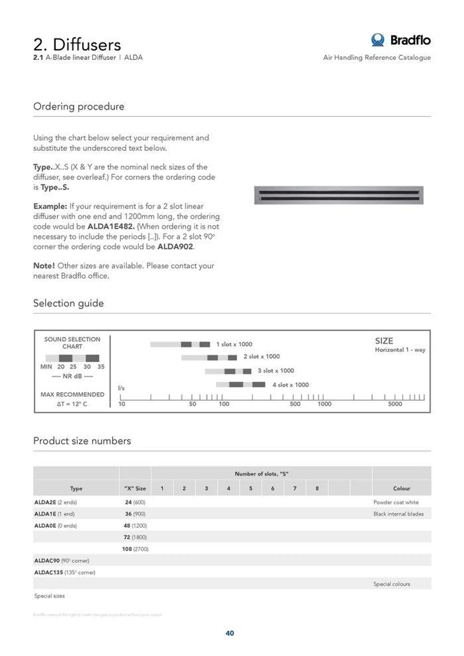 Bradflo - Catalogue valid from 24 May to 24 May 2025 - page 40