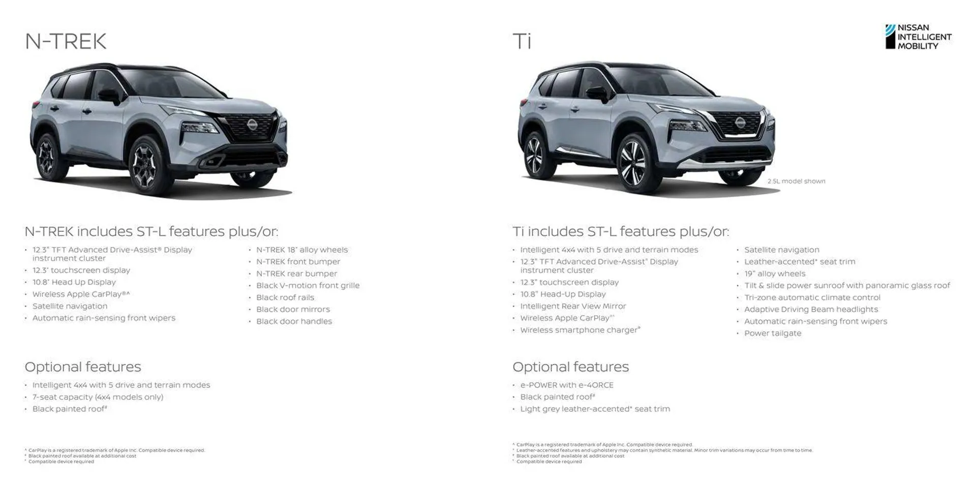 Nissan X-Trail - Catalogue valid from 4 April to 31 December 2024 - page 11