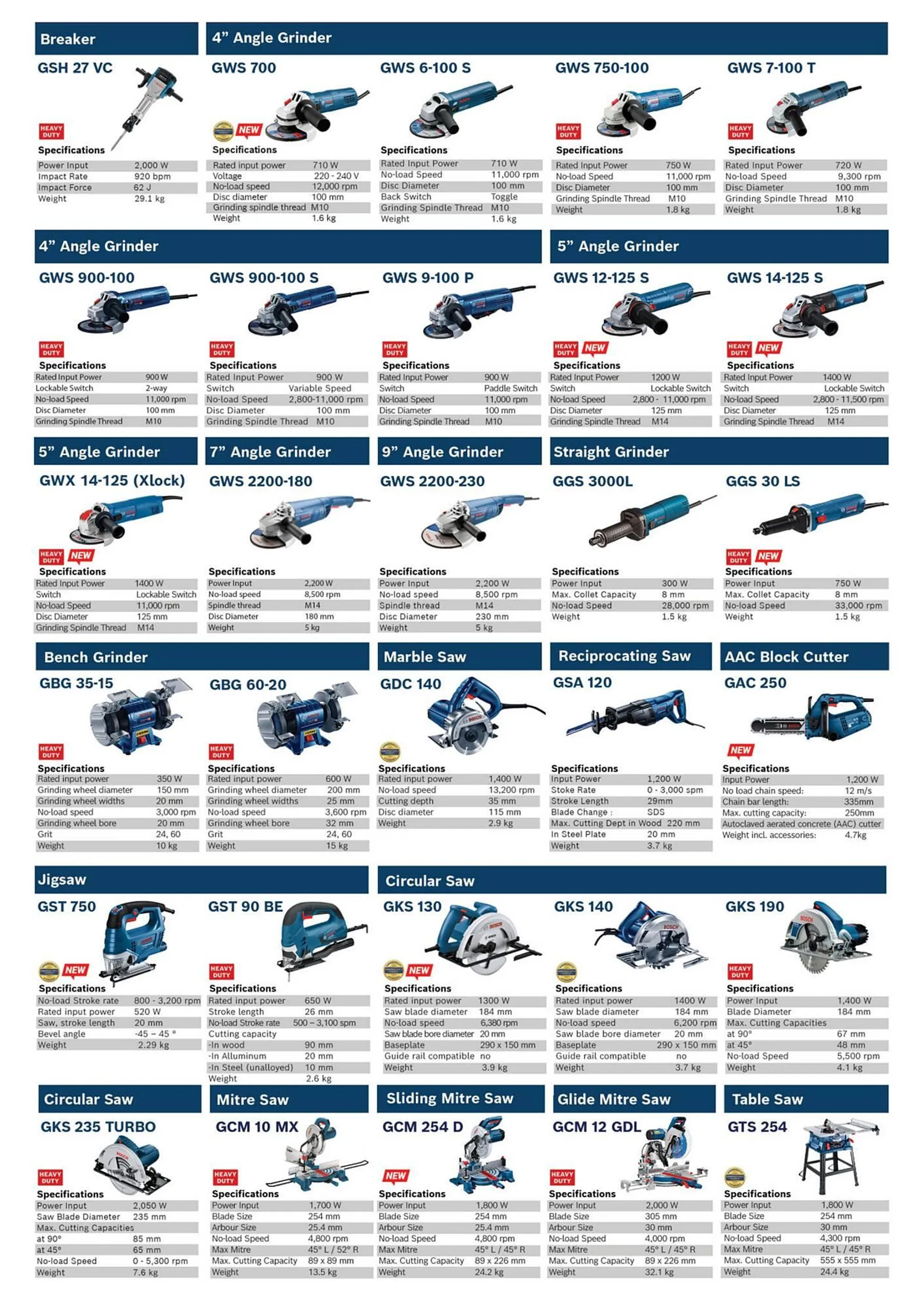 Bosch catalogue - 26