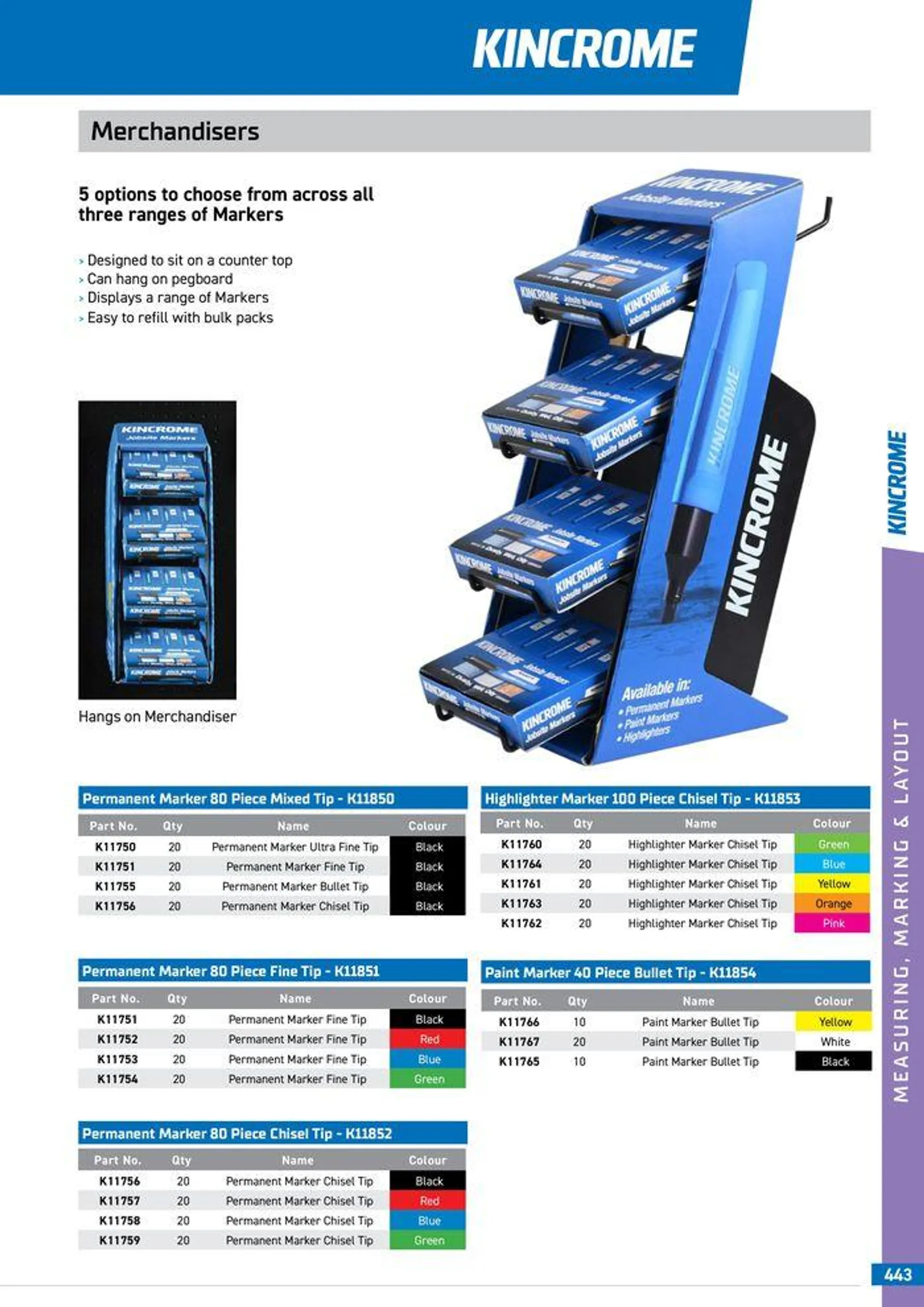 Product Guide 2024 - Catalogue valid from 25 March to 31 December 2024 - page 445