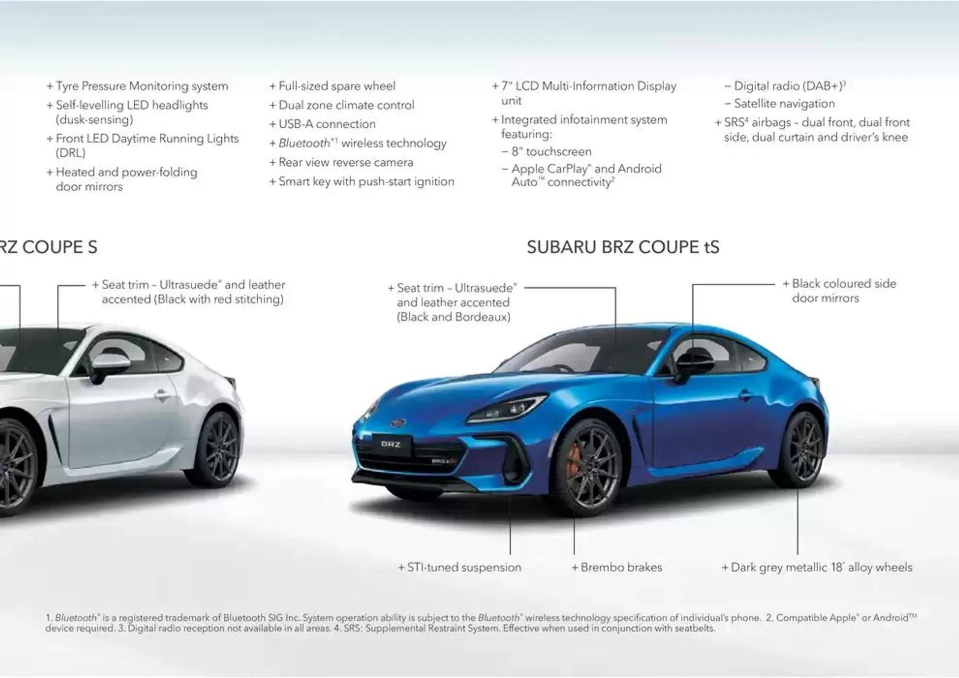 BRZ 2025 - Catalogue valid from 11 December to 11 December 2025 - page 33