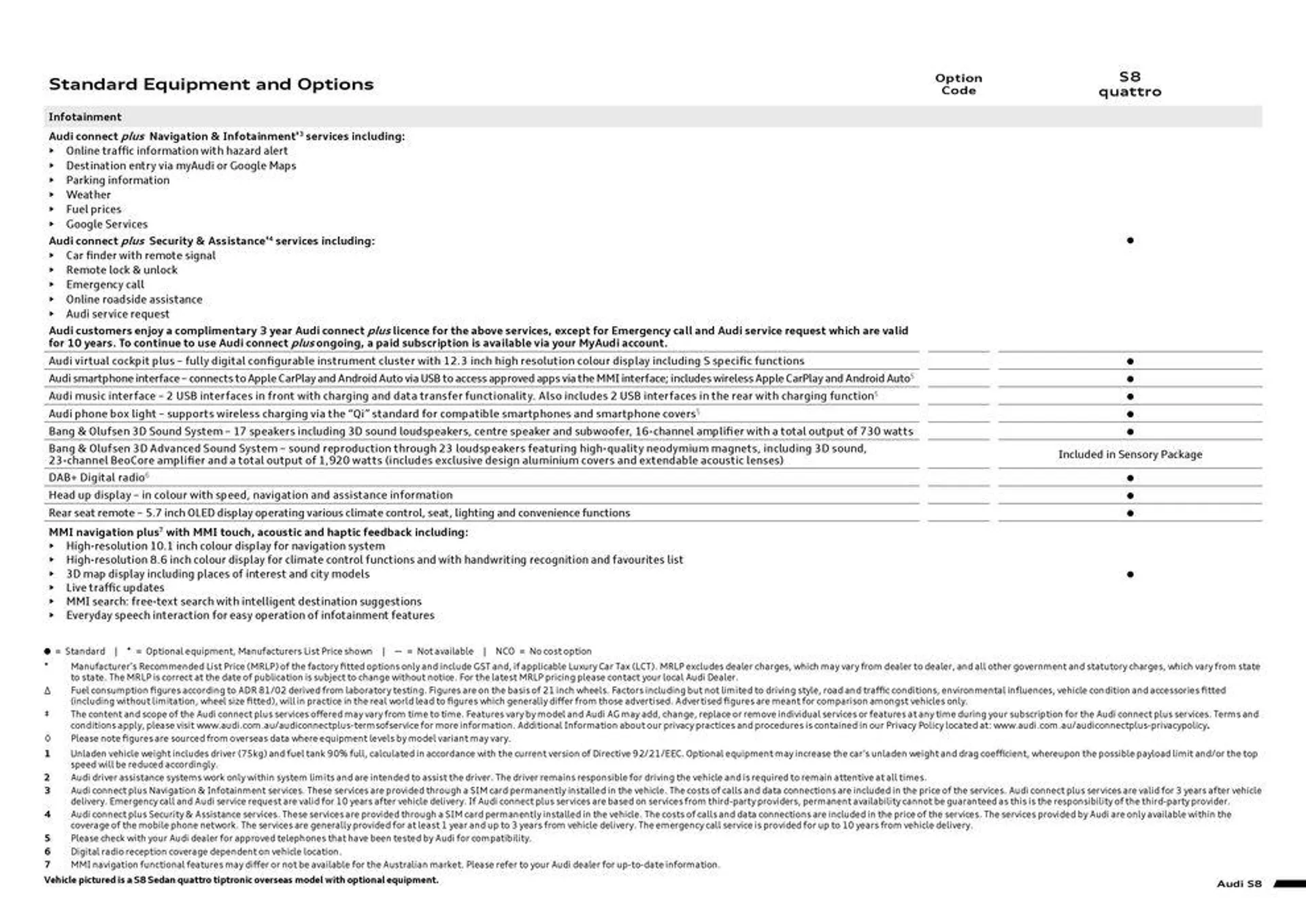 S8 - Catalogue valid from 11 September to 11 September 2025 - page 7