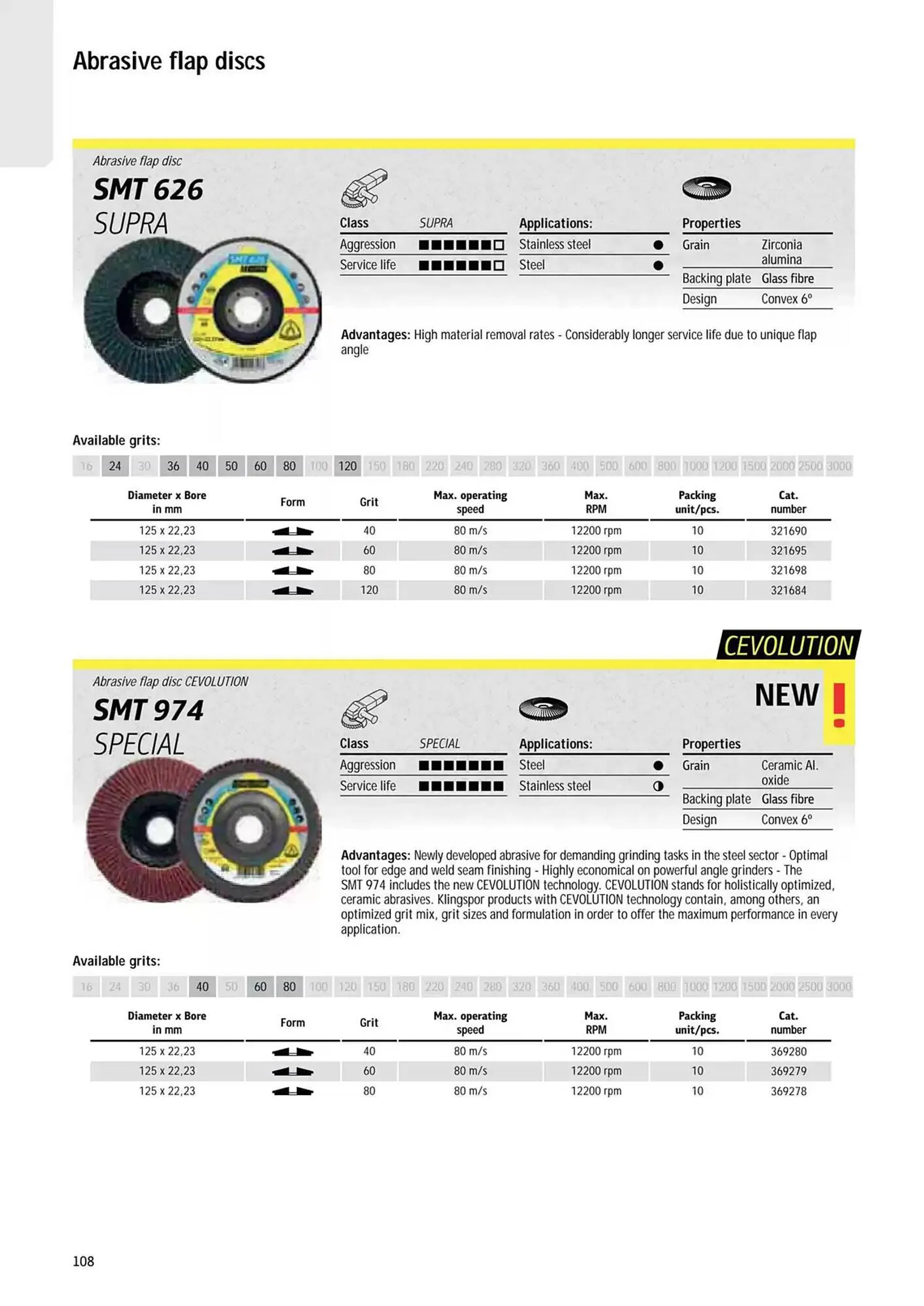 Kincrome catalogue - Catalogue valid from 5 November to 31 December 2025 - page 9