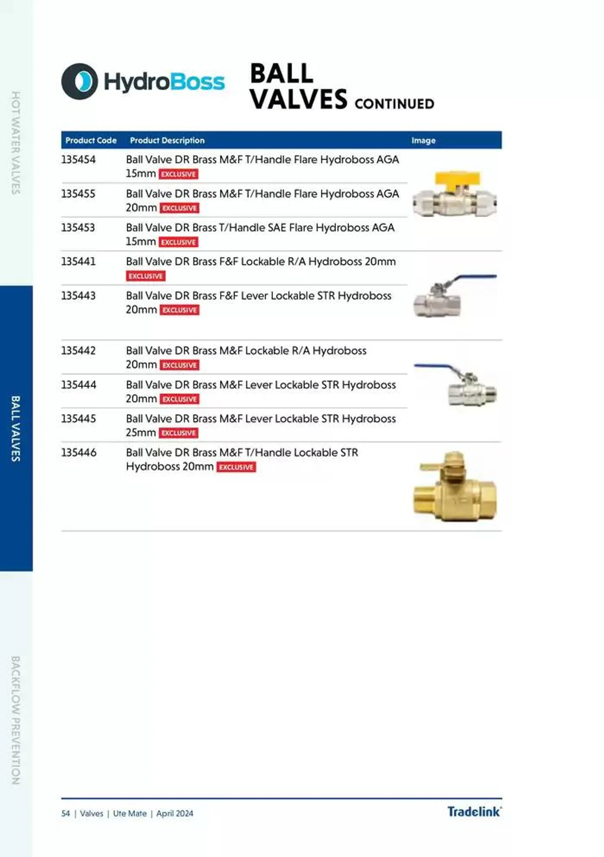 Ute Mate - Catalogue valid from 20 November to 31 December 2024 - page 62