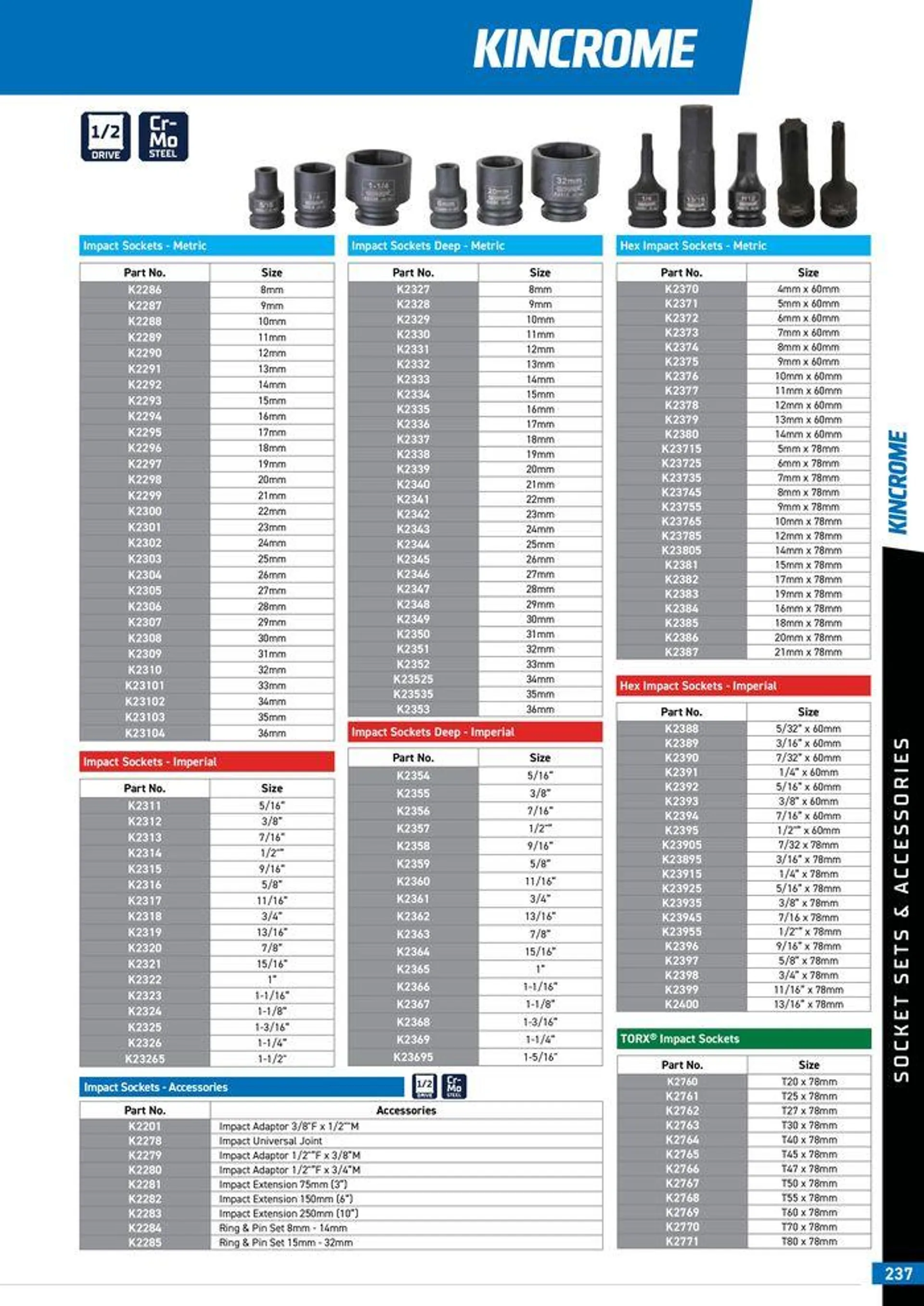 Product Guide 2024 - Catalogue valid from 25 March to 31 December 2024 - page 239