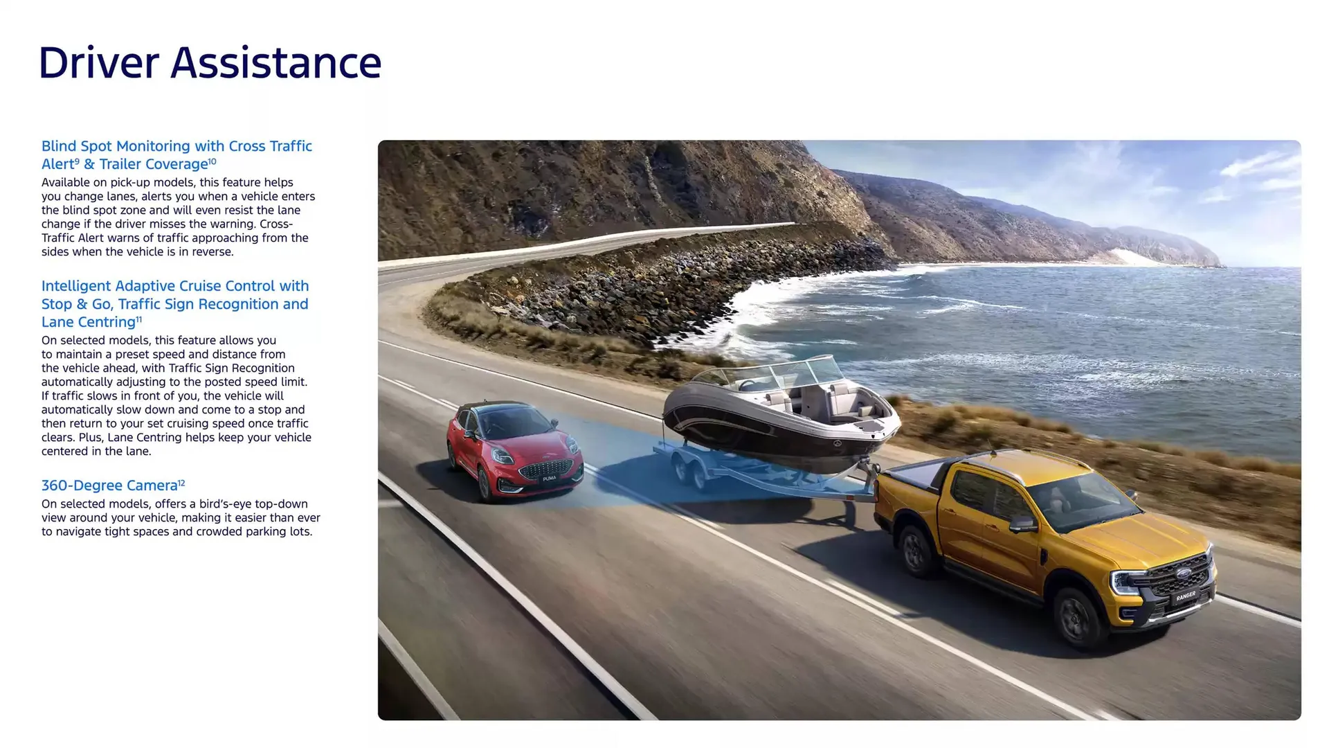 Ford catalogue - Catalogue valid from 7 January to 7 January 2026 - page 5