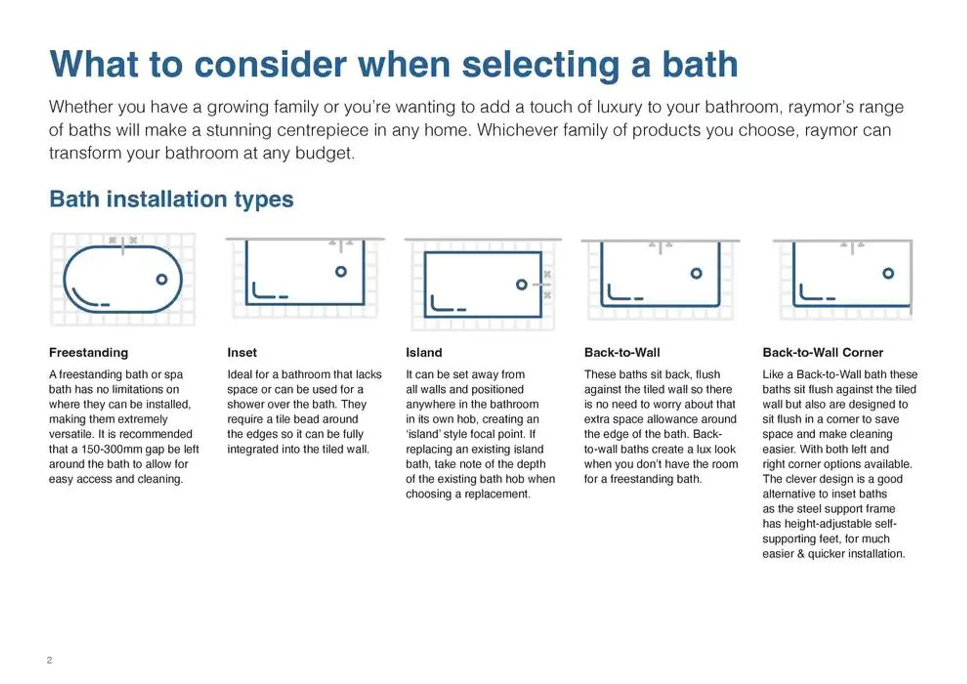 Raymor Brochure Baths 2025 - Catalogue valid from 24 December to 31 January 2025 - page 2