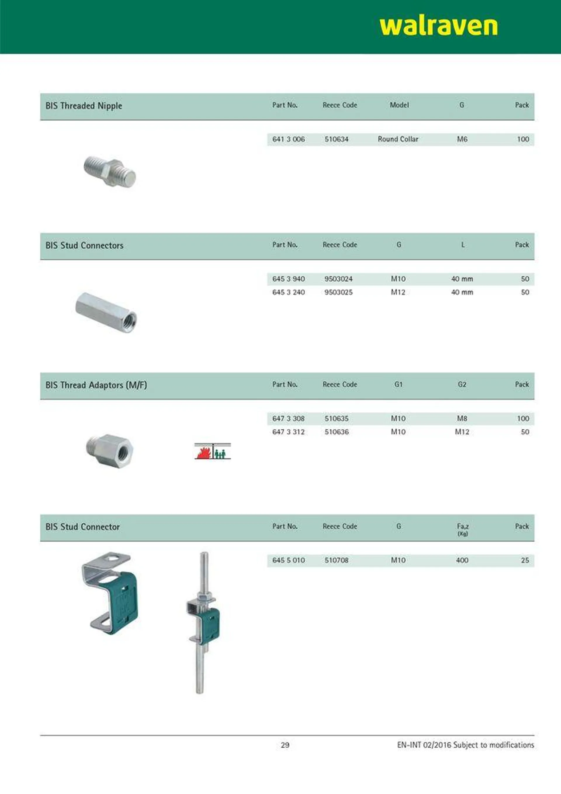 Walvaren - Catalogue valid from 24 May to 24 May 2025 - page 30