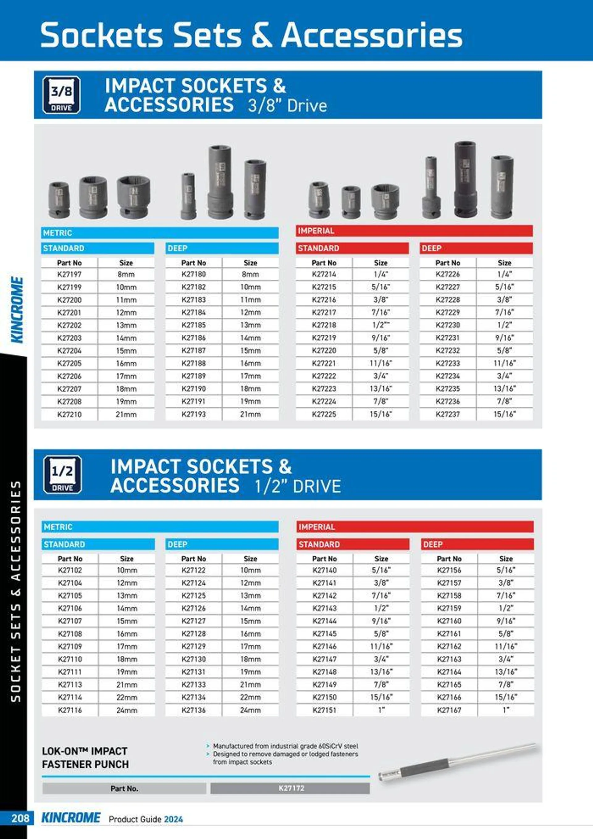 Product Guide 2024 - Catalogue valid from 25 March to 31 December 2024 - page 210