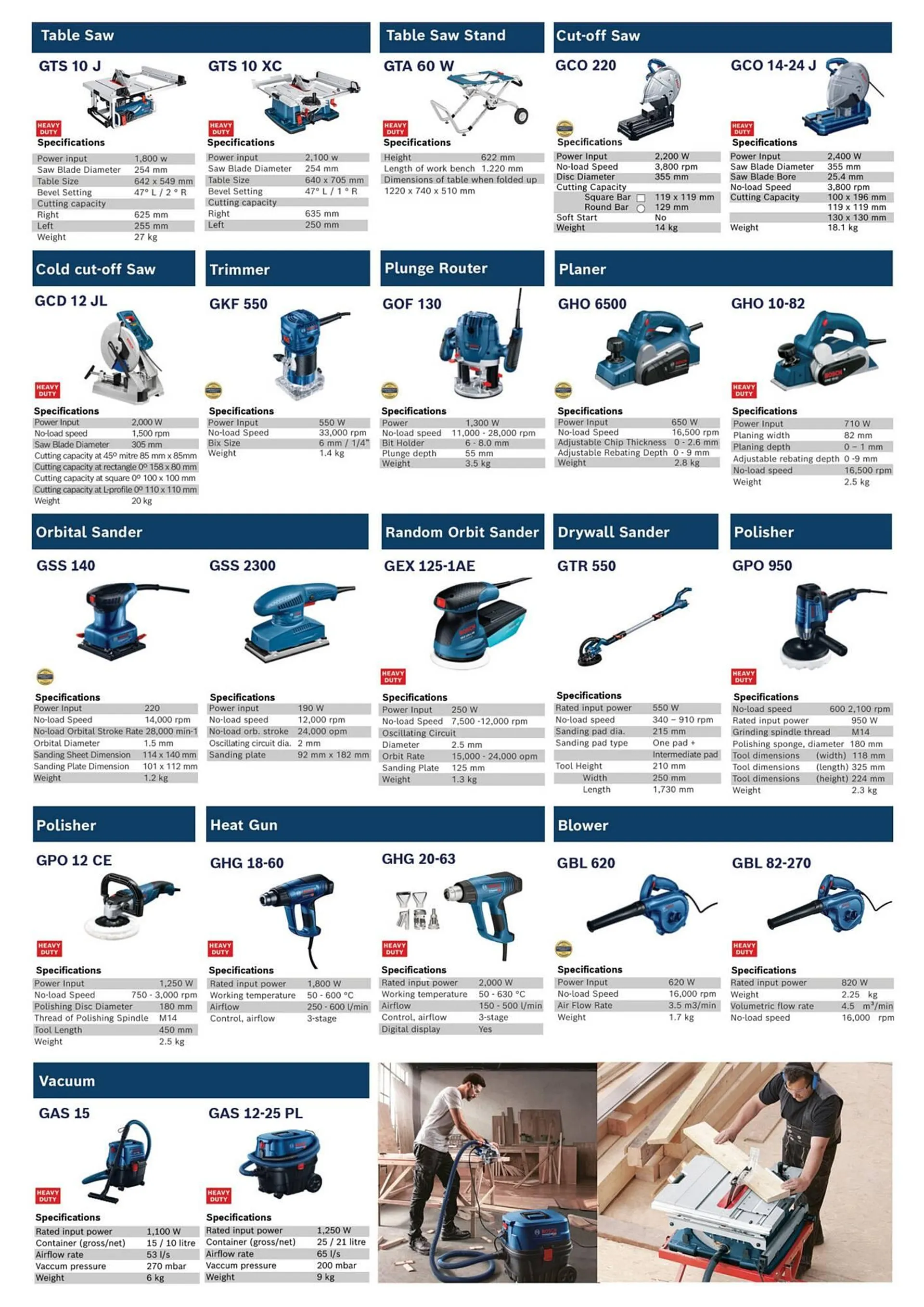 Bosch catalogue - 27