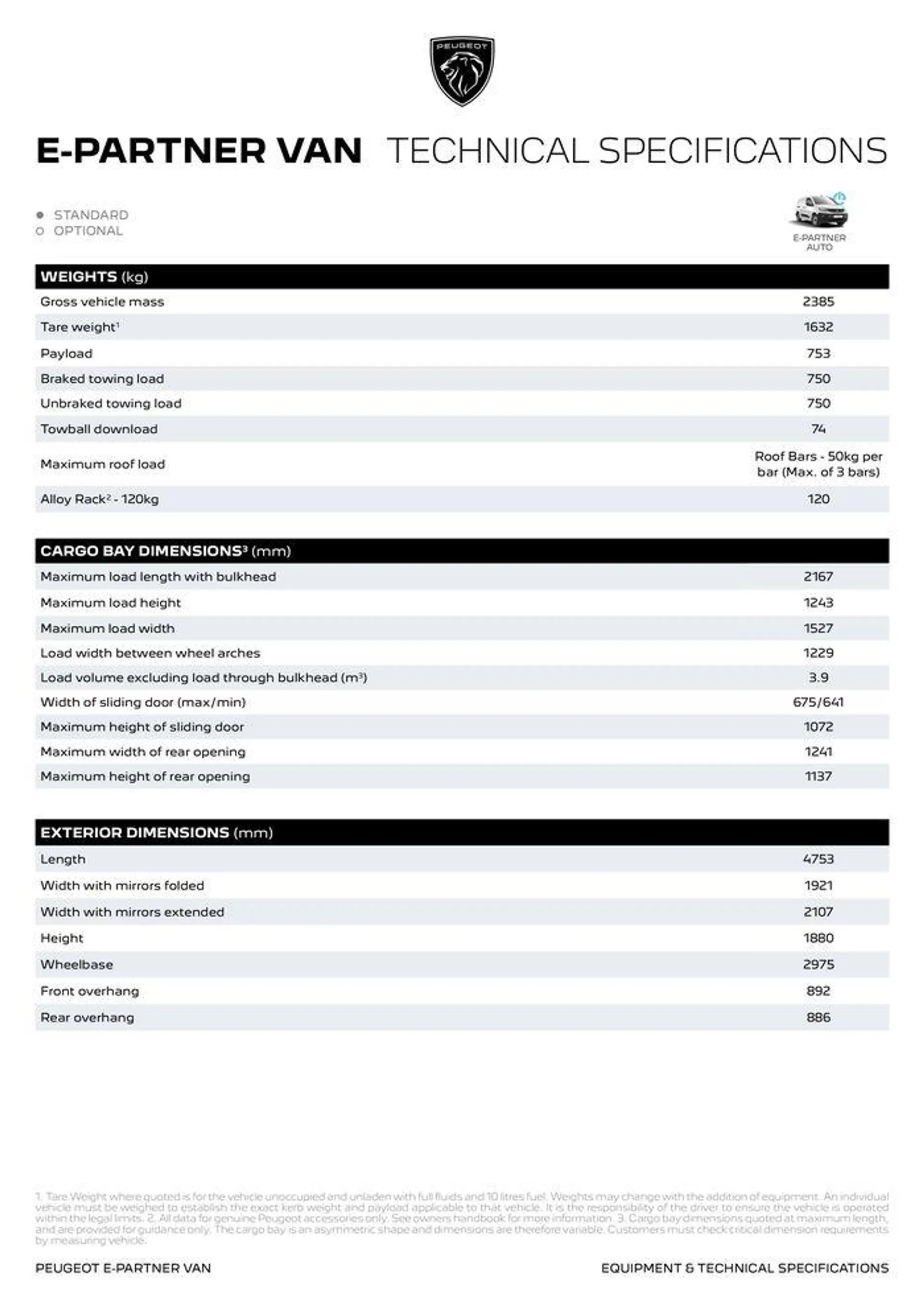 Peugeot E-PARTNER VAN BROCHURE - Catalogue valid from 18 June to 18 June 2025 - page 6