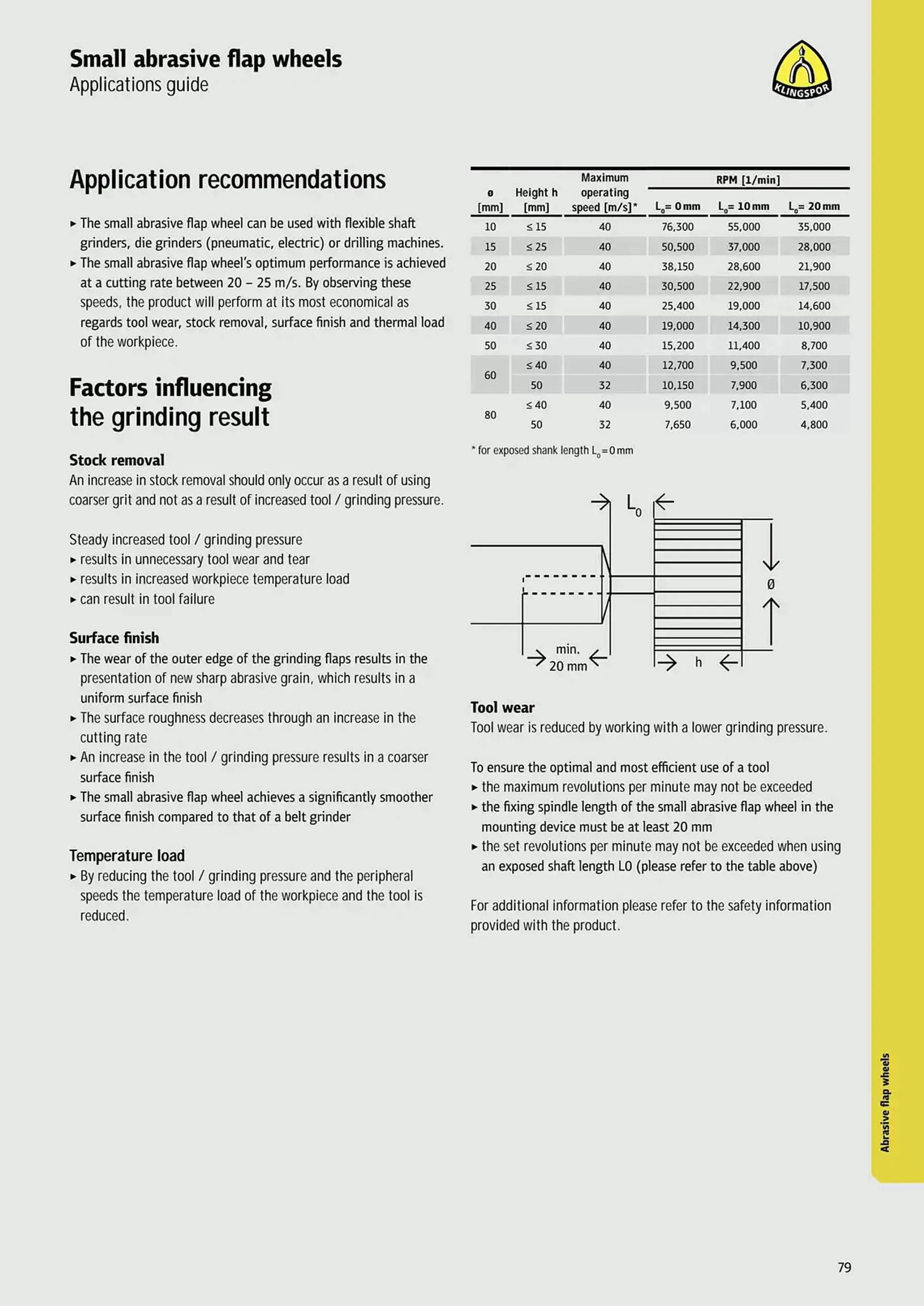 Kincrome catalogue - Catalogue valid from 5 November to 31 December 2025 - page 175