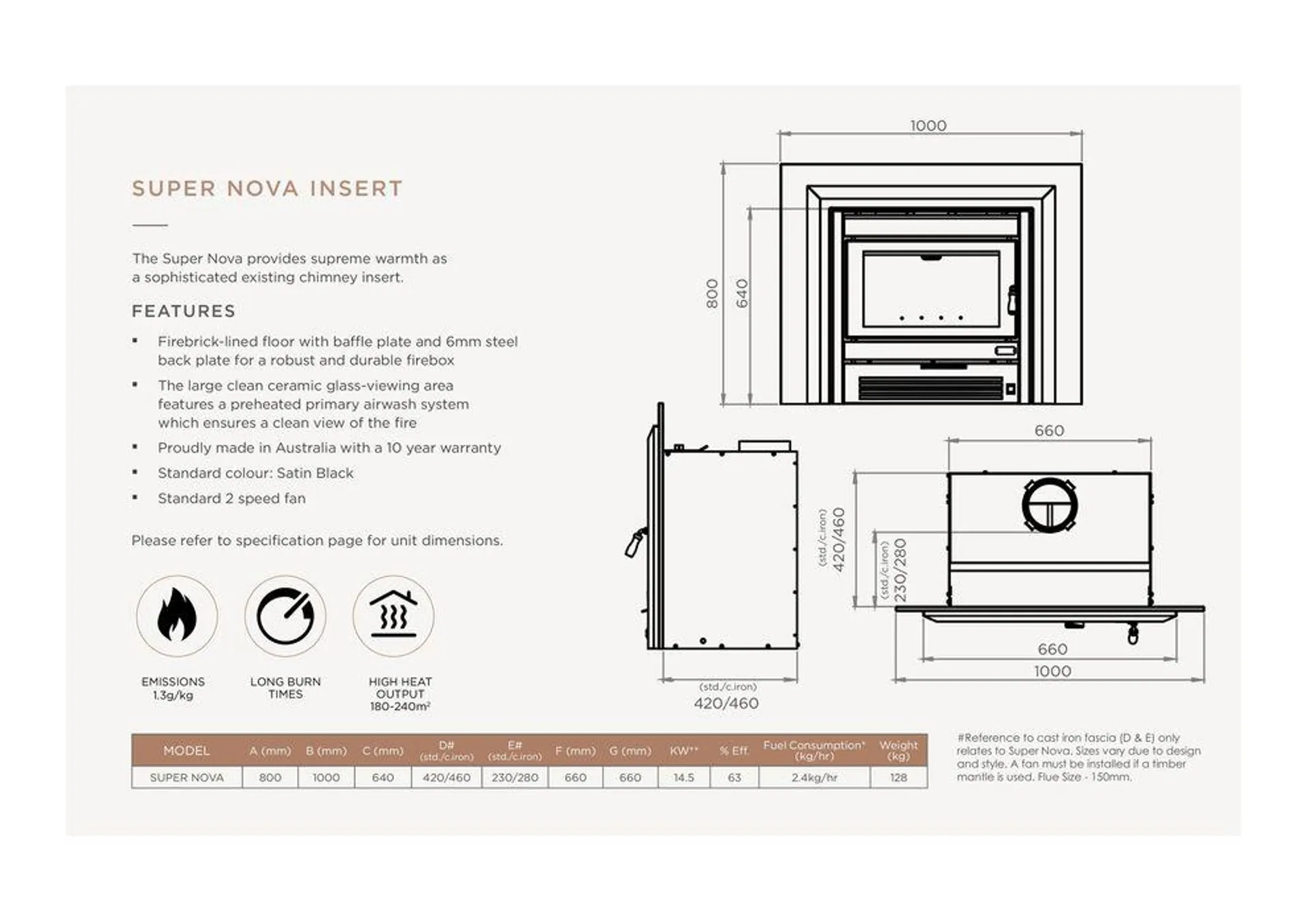 Slow Combustion - Catalogue valid from 25 January to 31 December 2024 - page 29