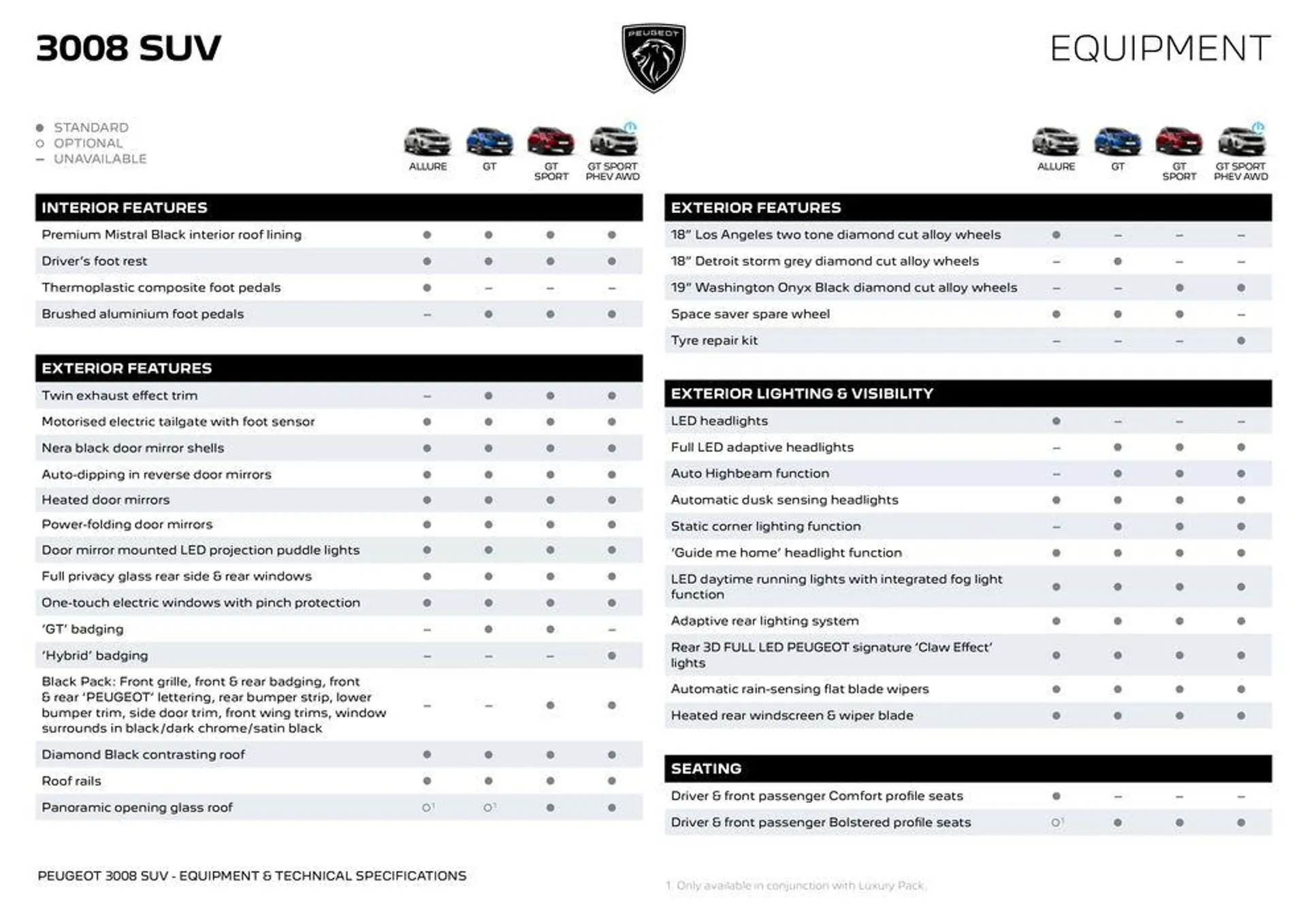 Peugeot 3008 SUV - Catalogue valid from 15 May to 15 May 2025 - page 4