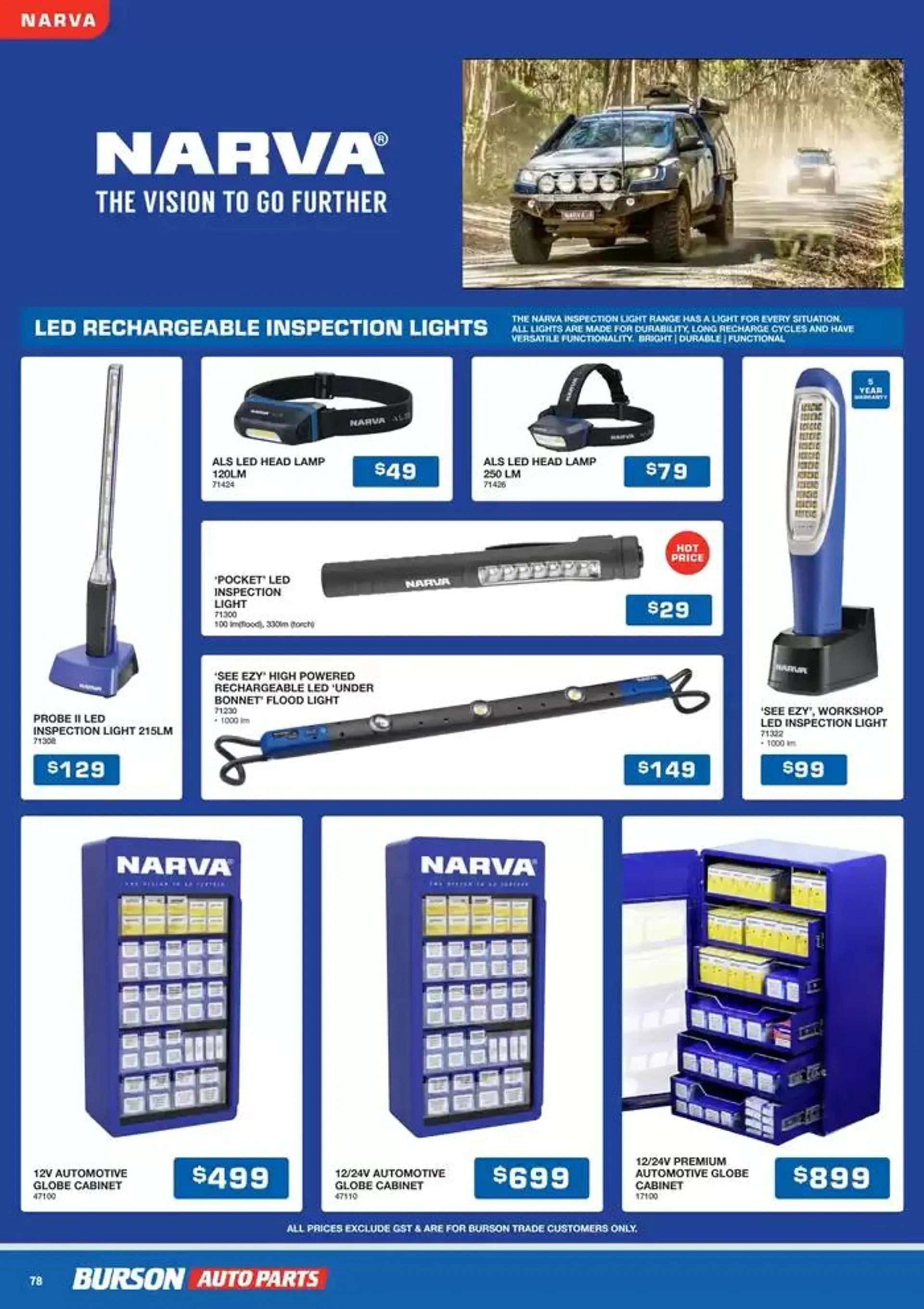 Tools & Equipment Q1 2025 - Catalogue valid from 1 January to 31 March 2025 - page 78