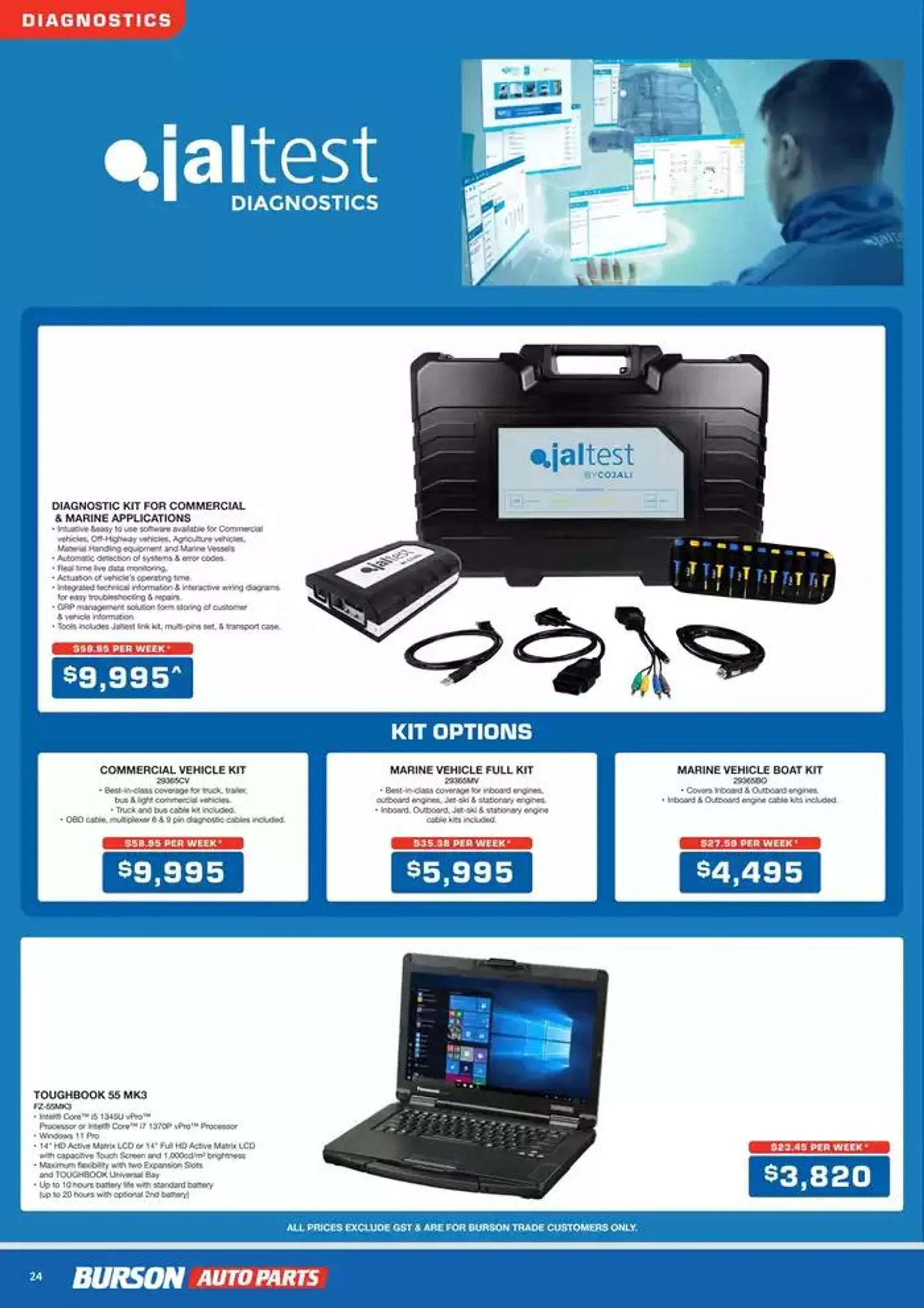 Tools & Equipment Q1 2025 - Catalogue valid from 1 January to 31 March 2025 - page 24