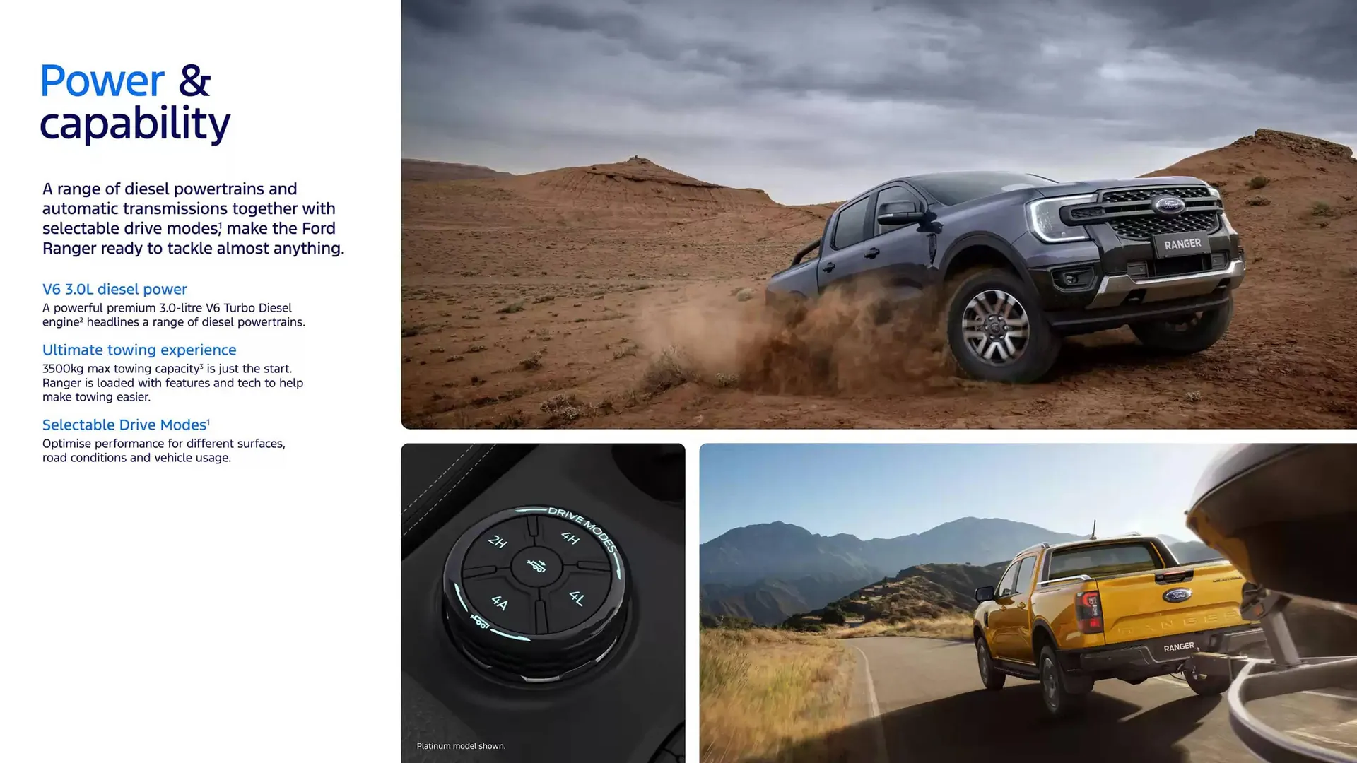 Ford catalogue - Catalogue valid from 7 January to 7 January 2026 - page 3