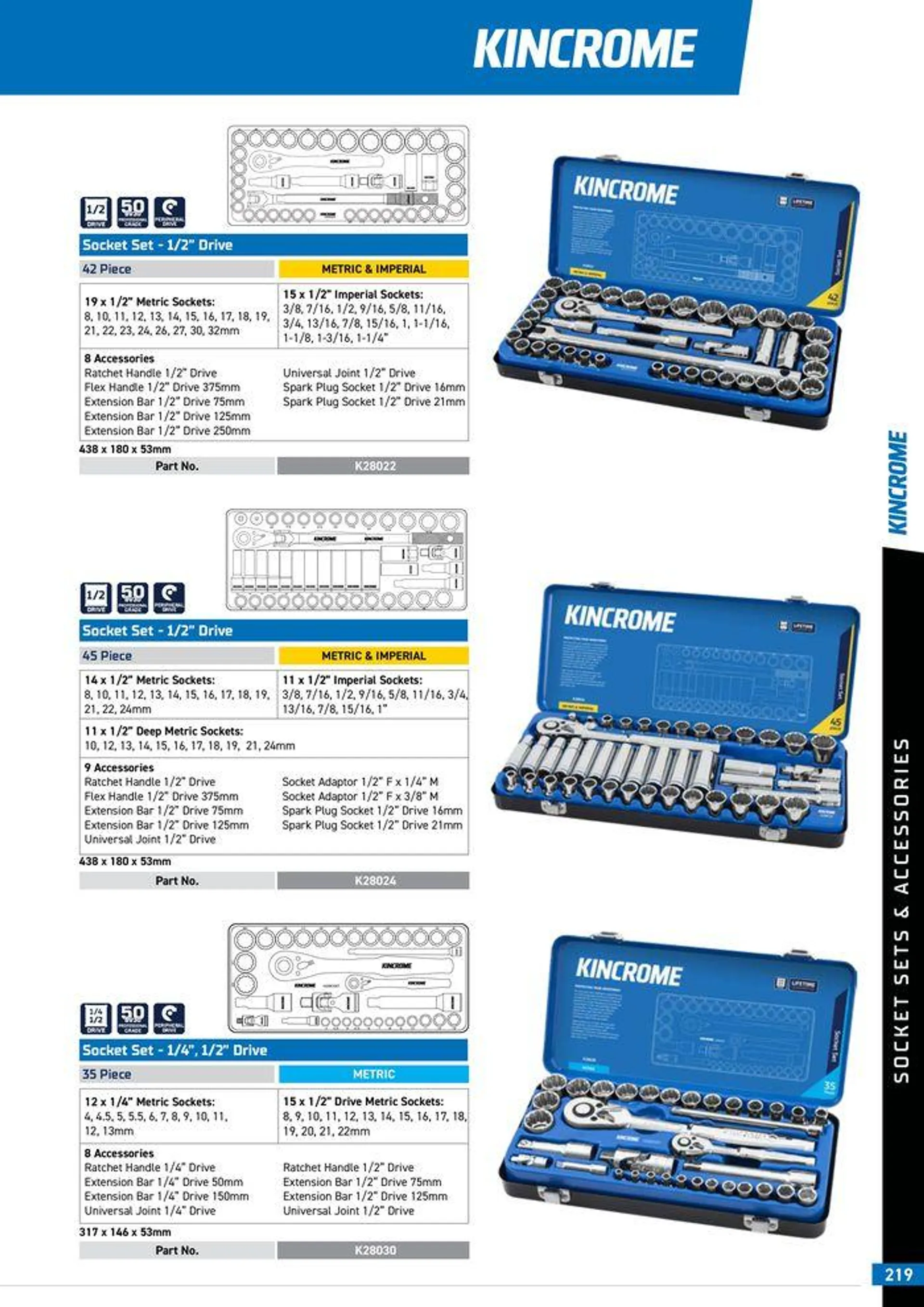 Product Guide 2024 - Catalogue valid from 25 March to 31 December 2024 - page 221